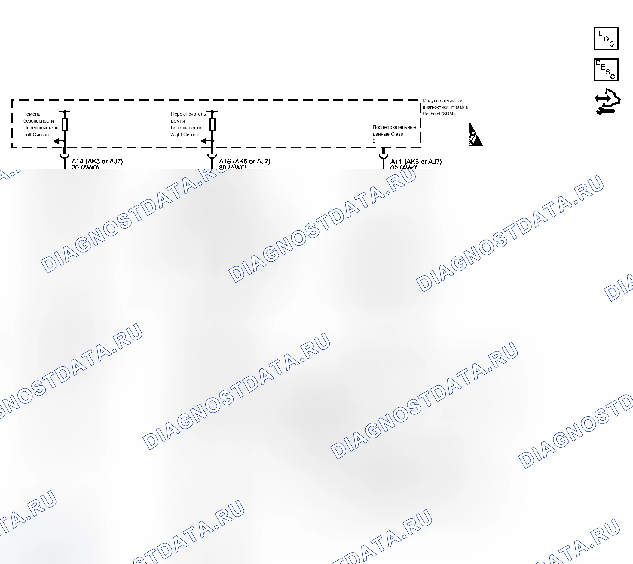 Рис. 1: Схемы ремней безопасности. Chevrolet Uplander I