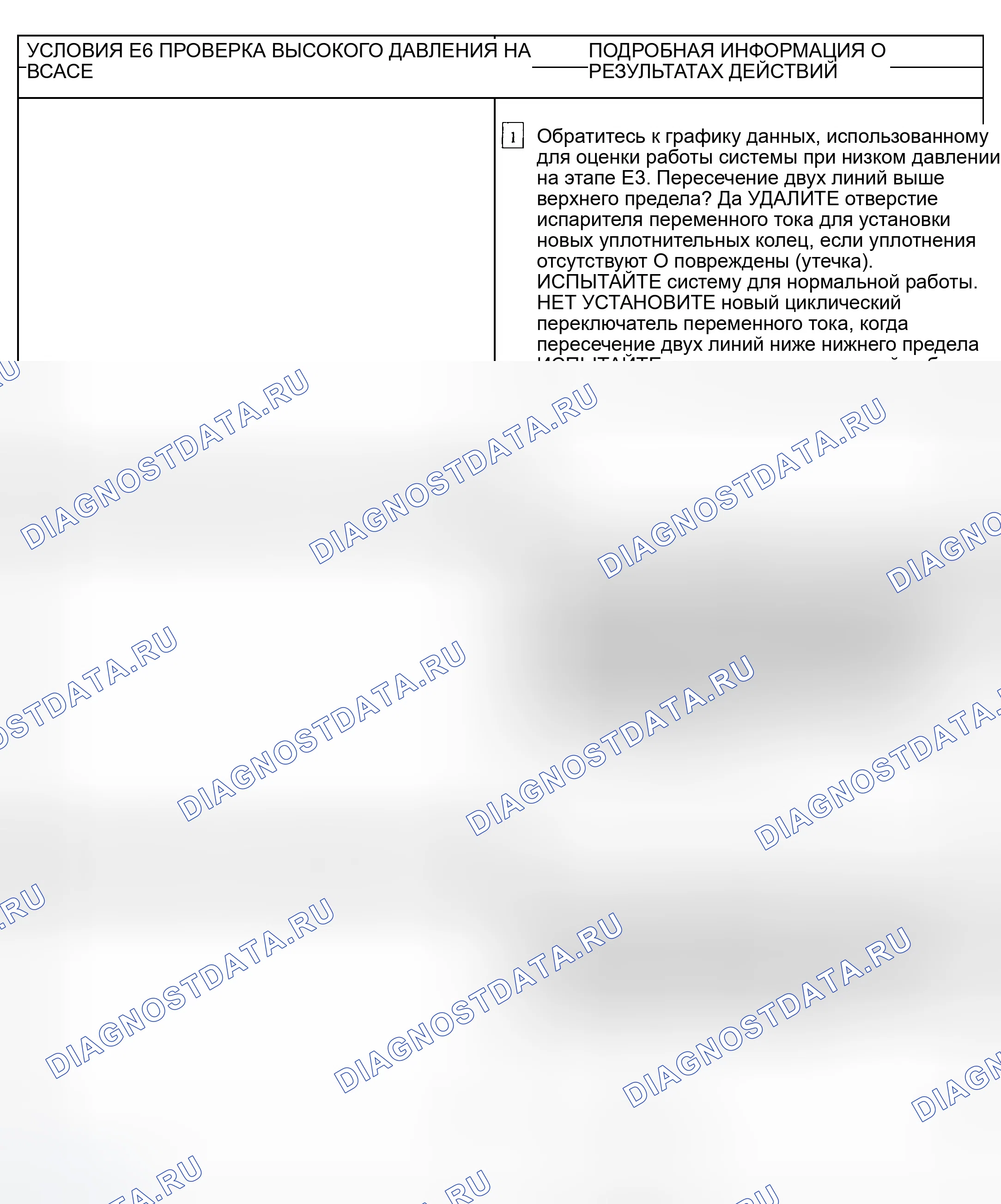 Рис. 23. Ford Escape I