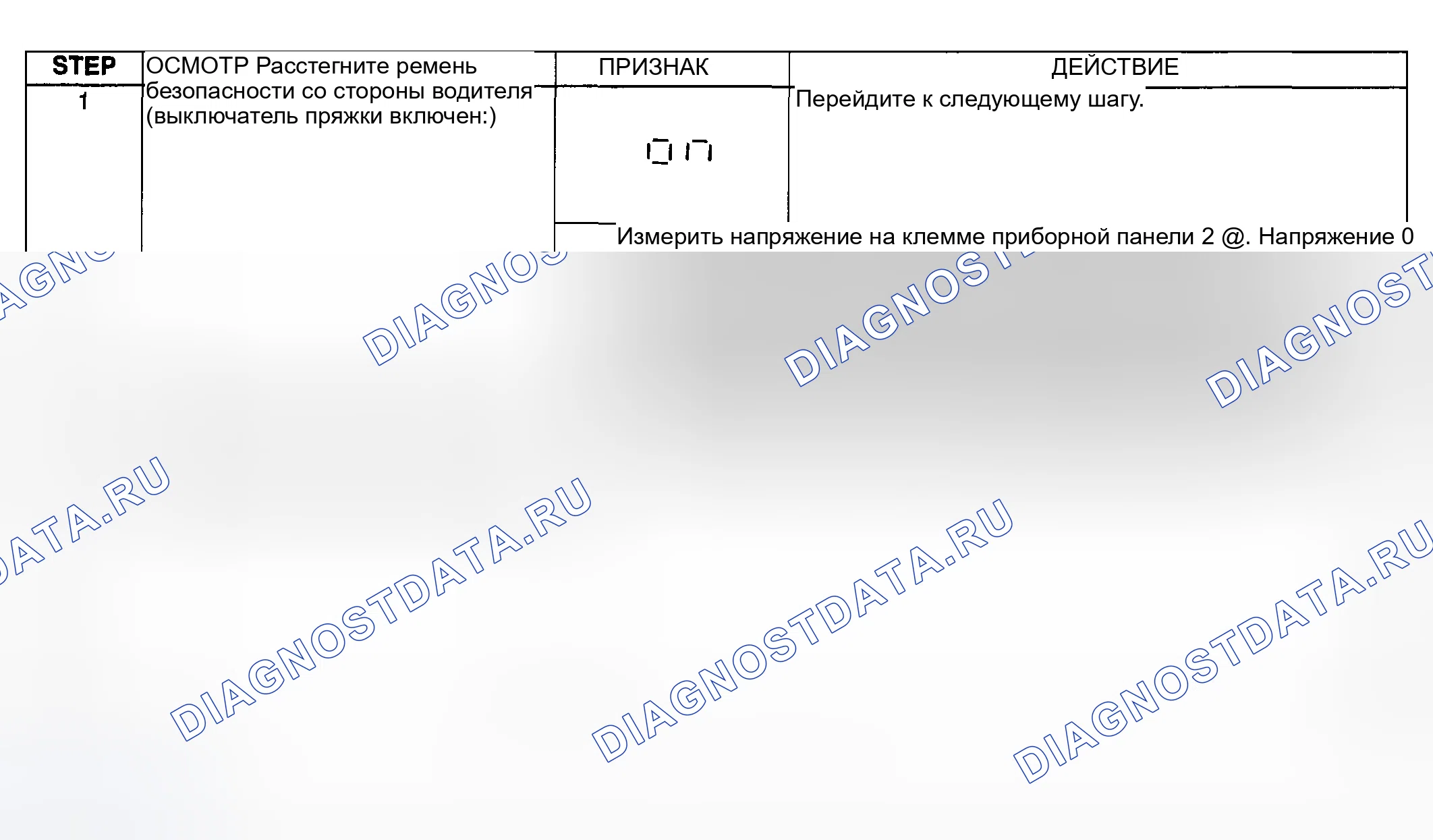 Рис. 20: Диагностическая процедура. Mazda 6 GG