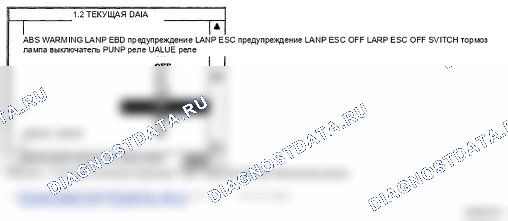 Рис. 48: МОНИТОРИНГ ДАННЫХ SCANTOOL. Hyundai Elantra IV