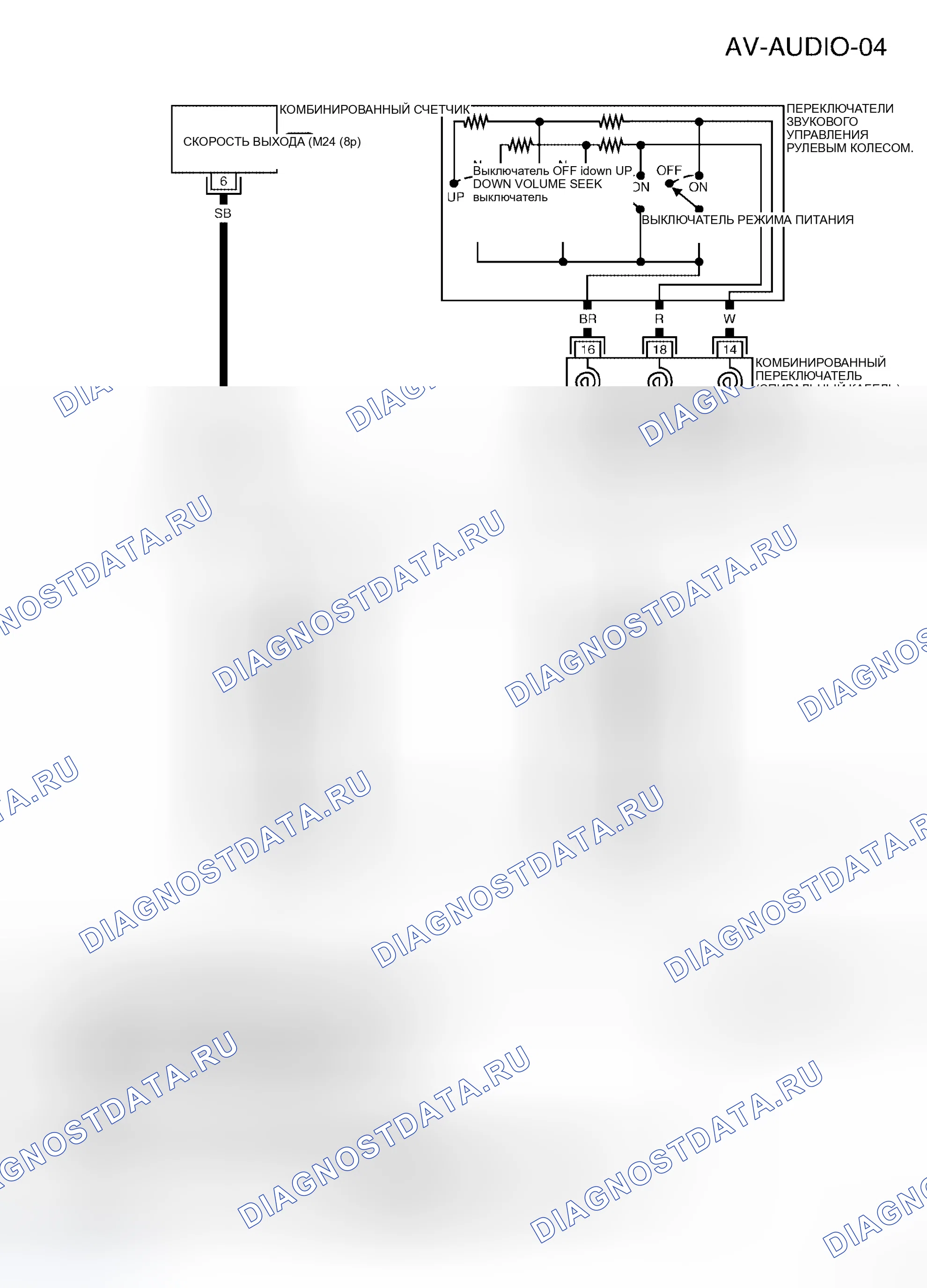 Рис. 59. Nissan Frontier D22