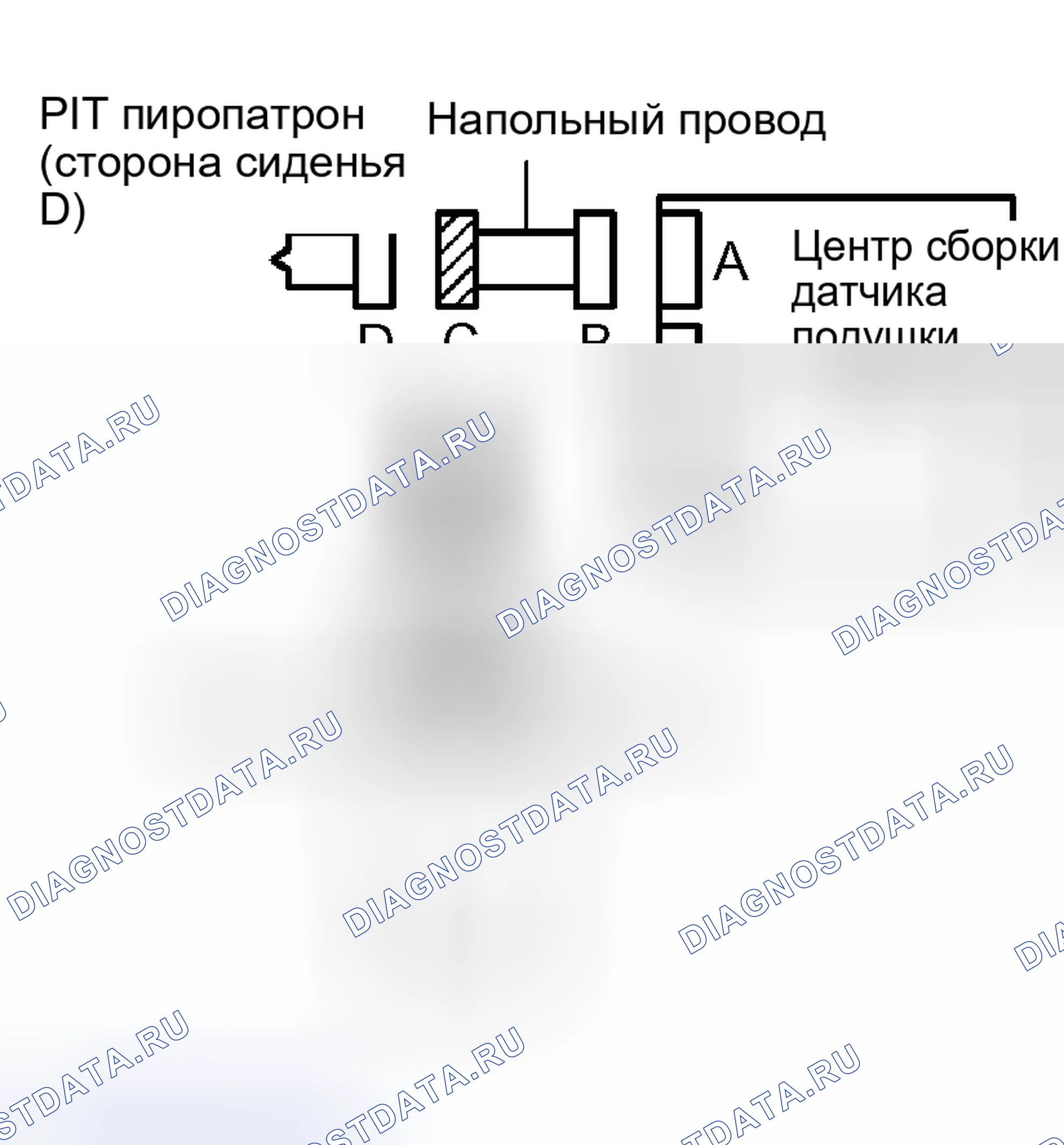 Рис. 245. Kia Sorento I
