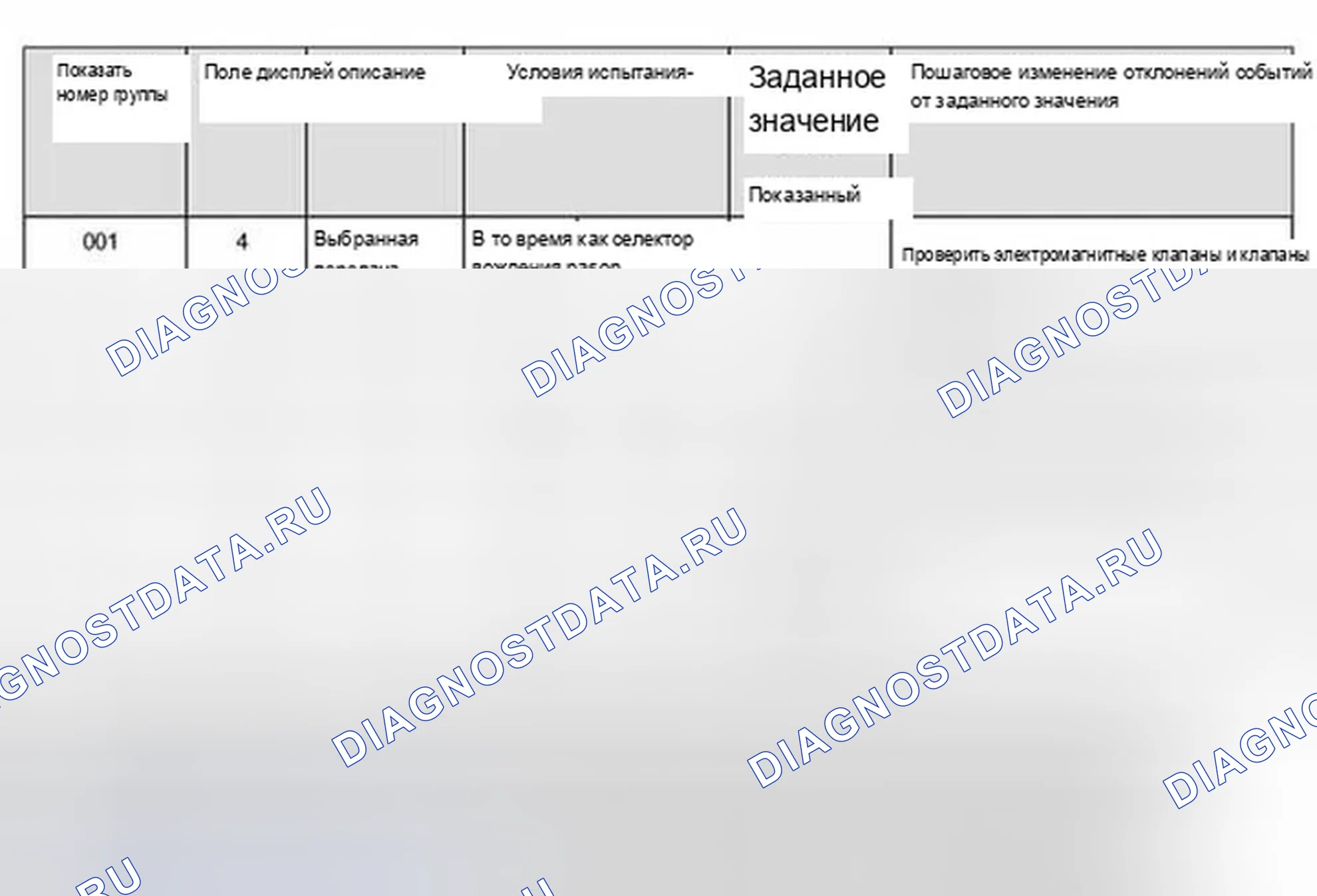 Рис. 462. Audi A4 B6