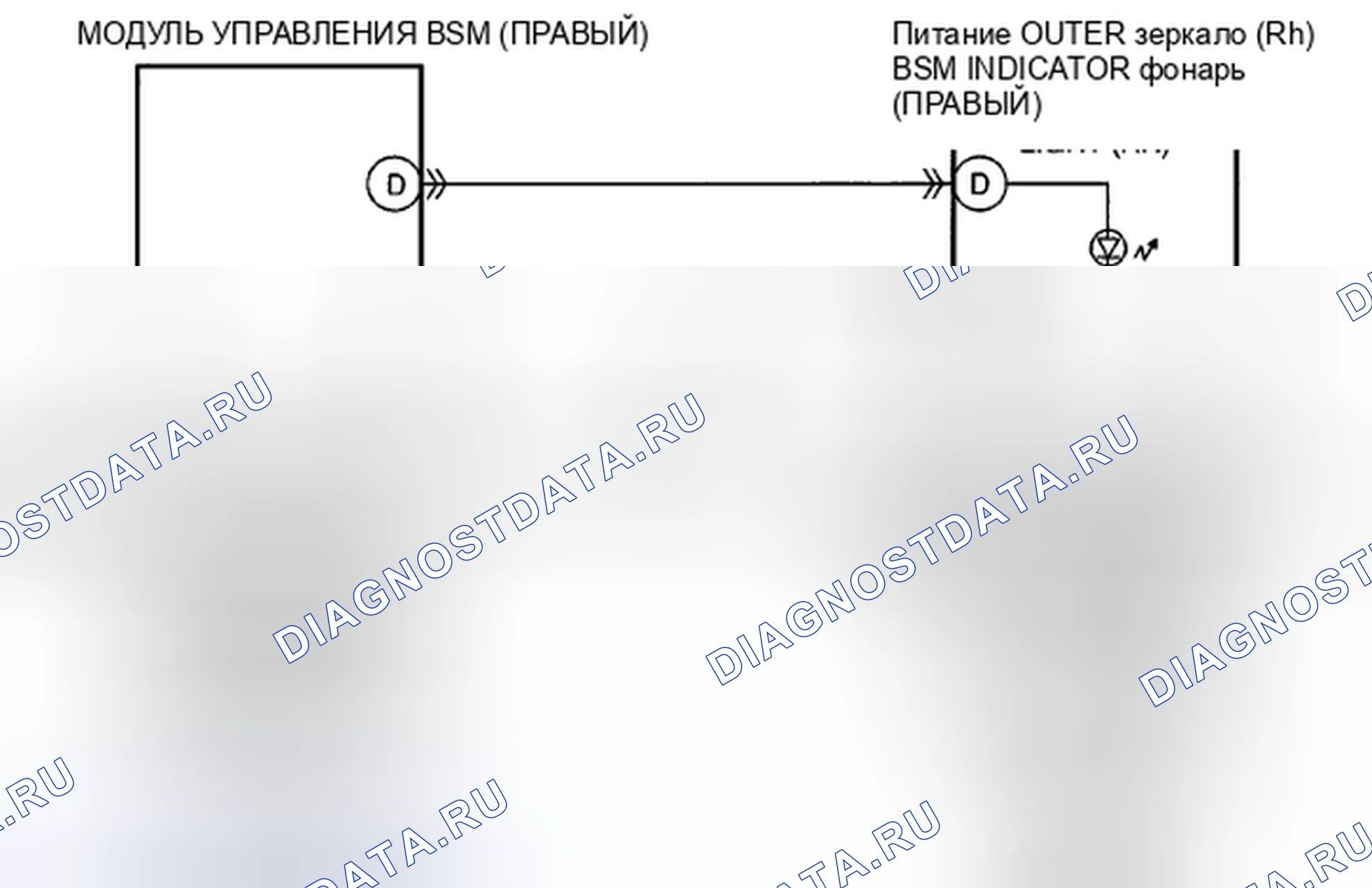 Рис. 7: расшифровка кода ошибки B118D:15 [Мониторинг слепых зон (BSM)]. Mazda CX-7 I рестайлинг