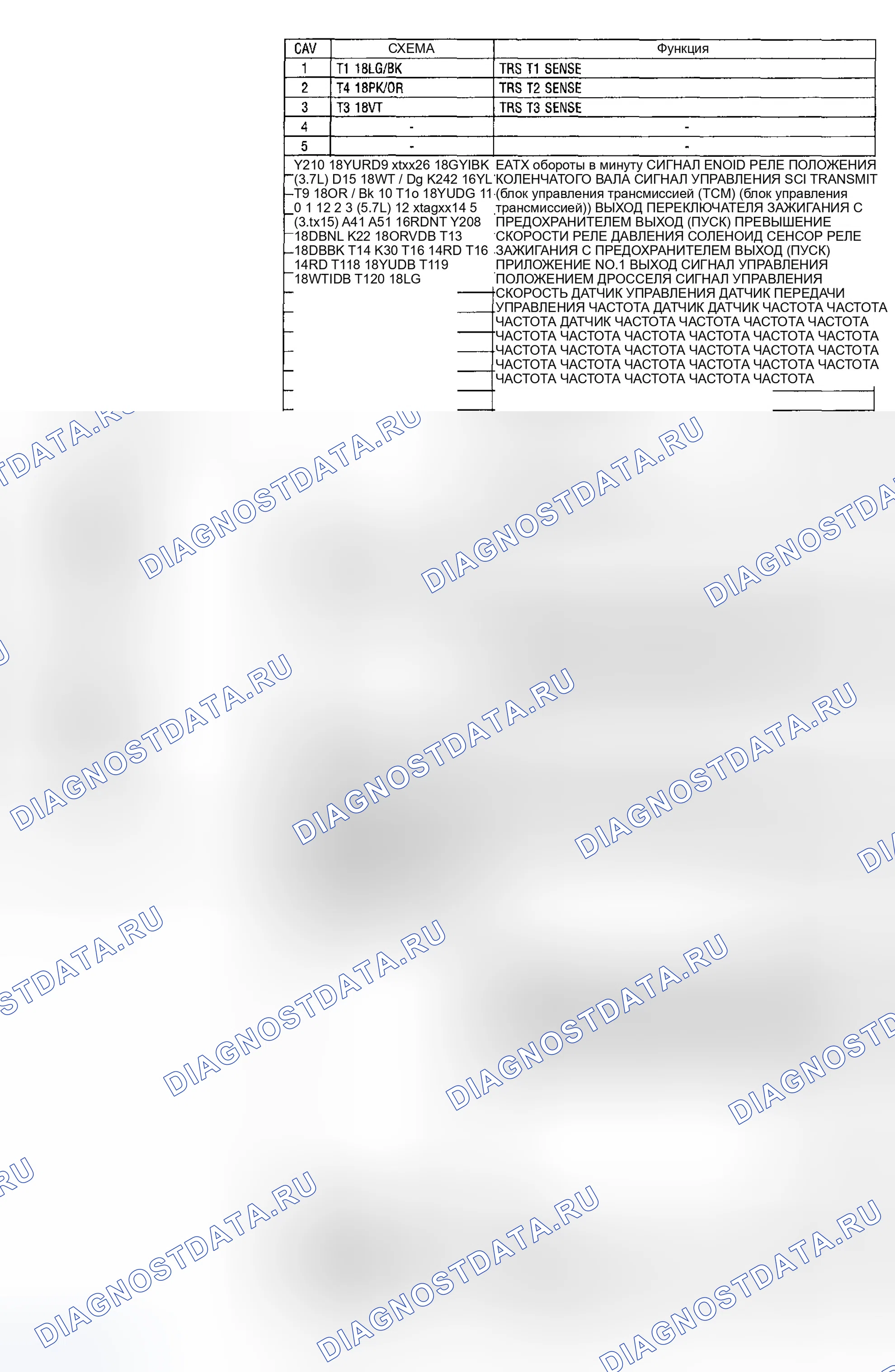 Рис. 559. Dodge Pickup R2500 