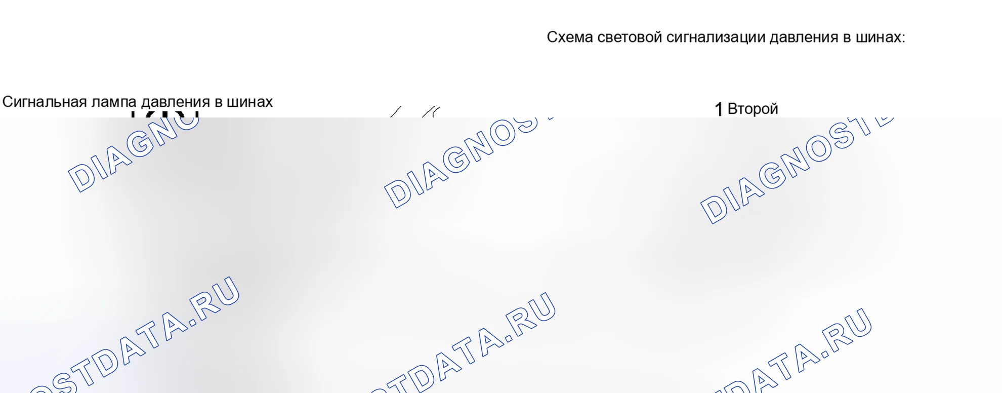 Рис. 14: ИНИЦИАЛИЗАЦИЯ. Toyota Sequoia II рестайлинг