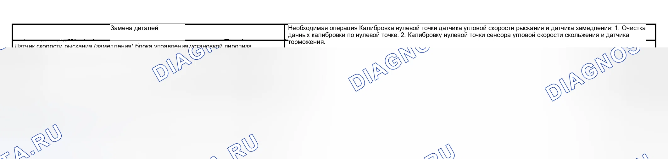 Рис. 96: КАЛИБРОВКА. Toyota Corolla IX рестайлинг