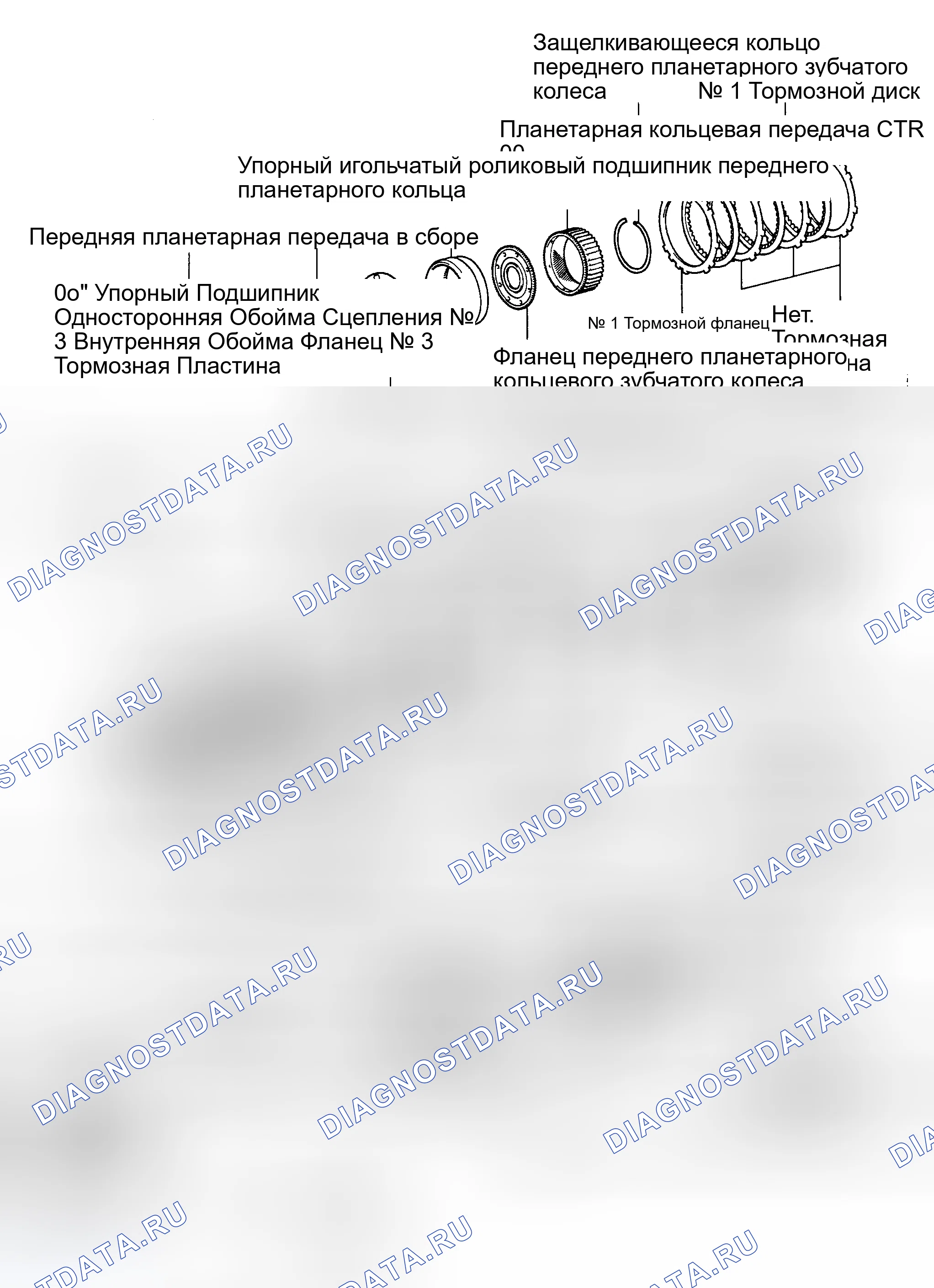 Рис. 65. Toyota Land Cruiser 100 рестайлинг