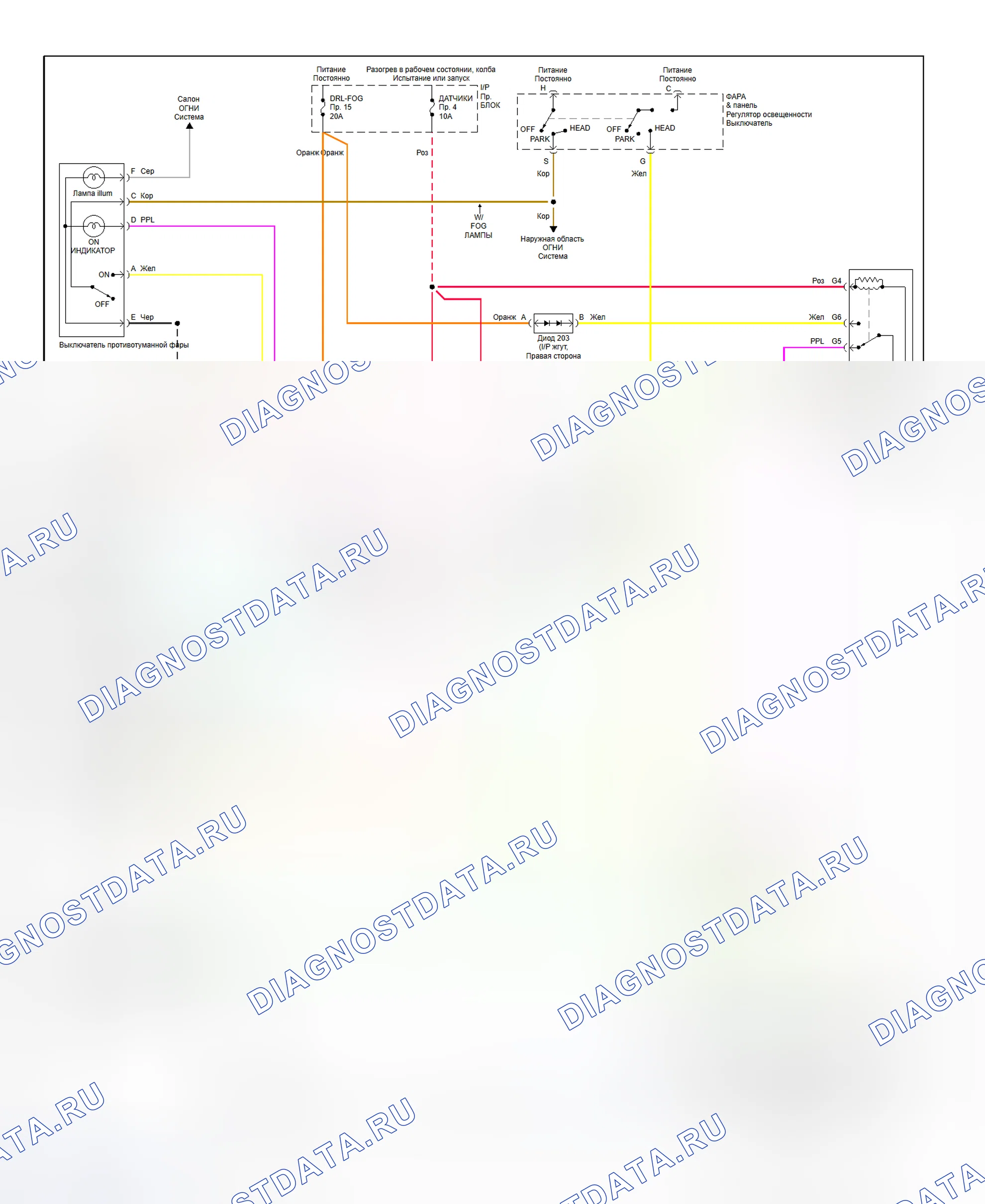 Рис. 2: Схема фар, W / Quad фары. Chevrolet Suburban IX