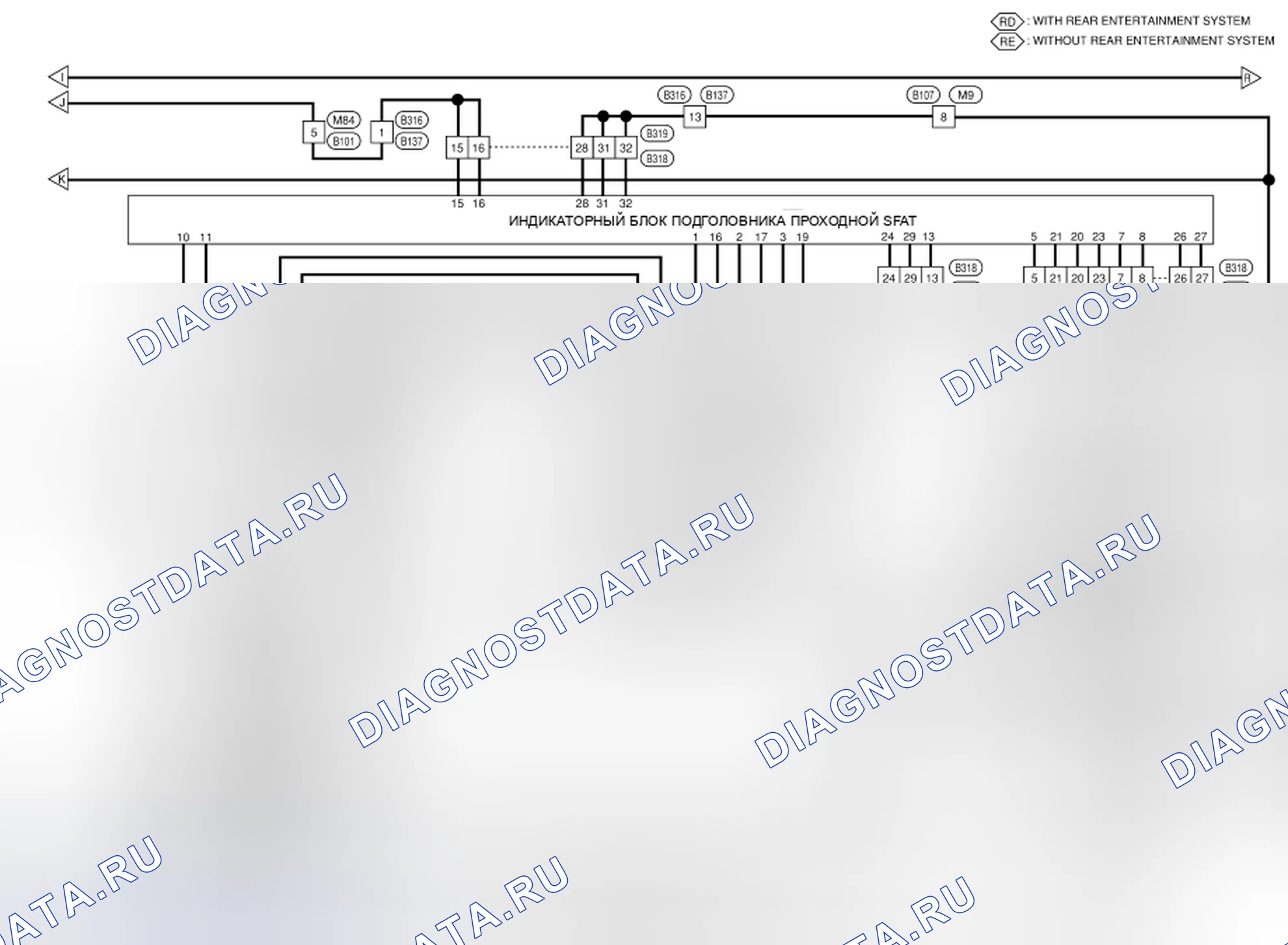 Рис. 32. Nissan Pathfinder IV рестайлинг