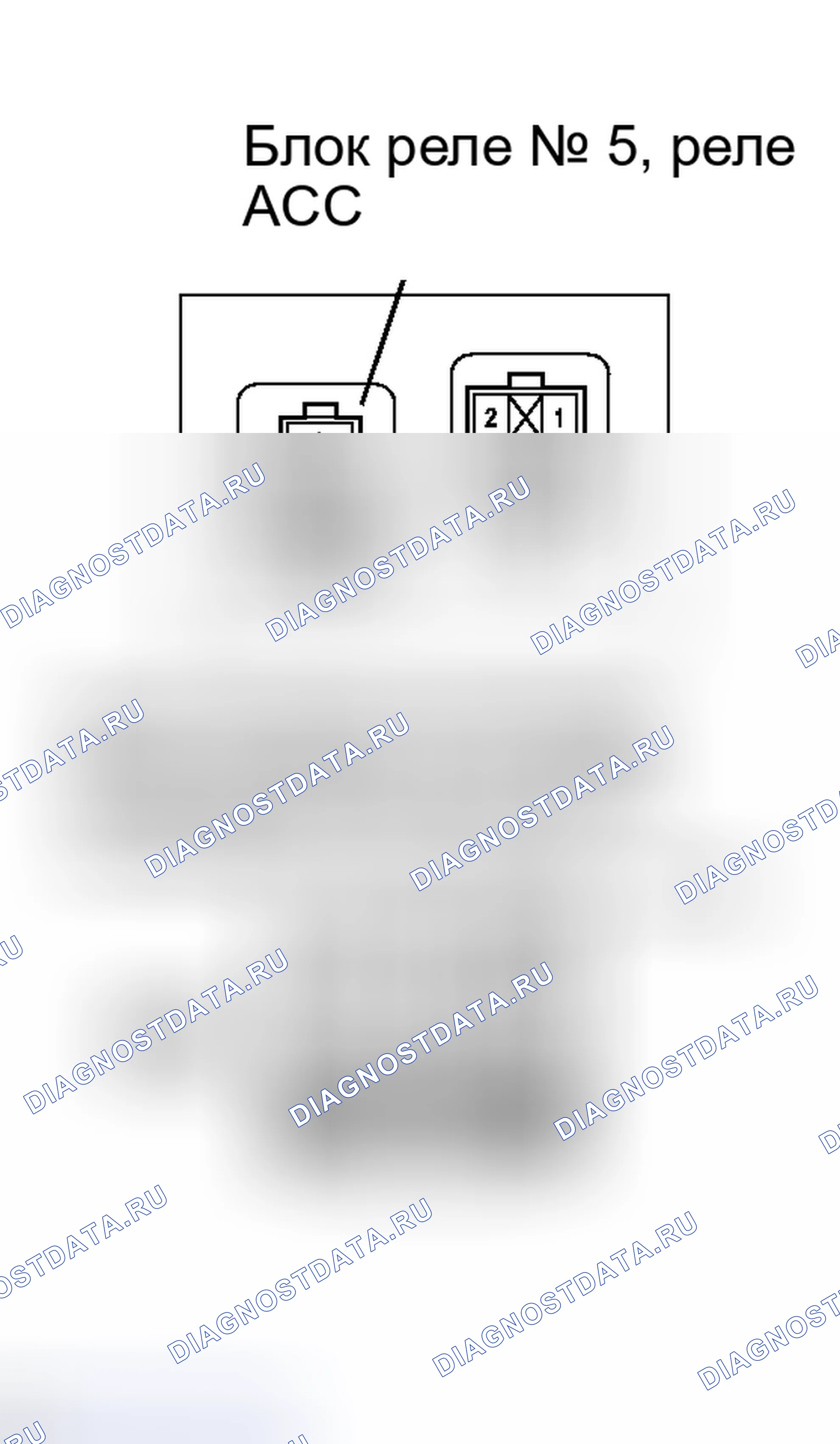 Рис. 182. Toyota RAV4 III рестайлинг