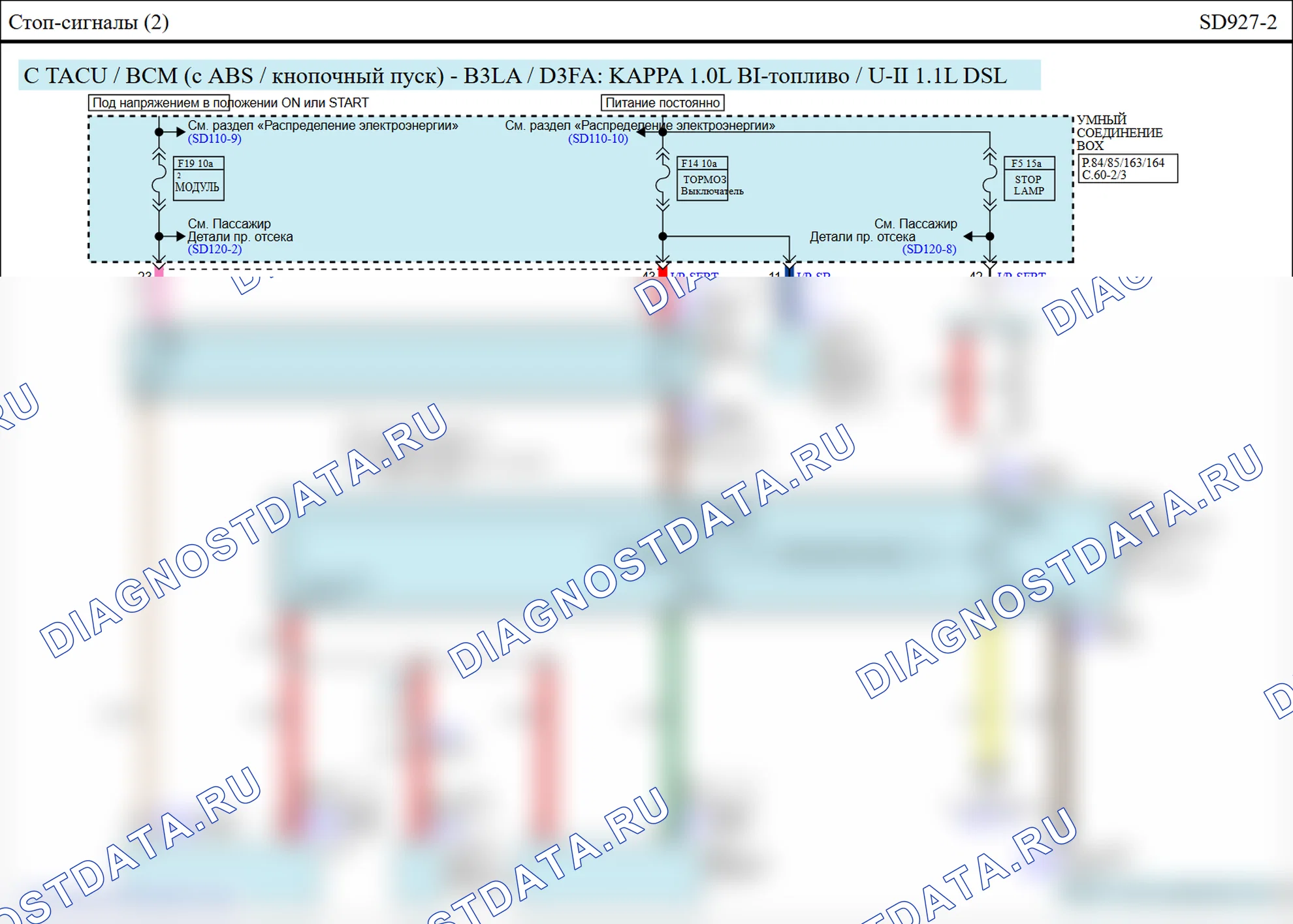 P0504: Корреляция A/B тормозного переключателя. Hyundai GRAND i10/Xcent BA