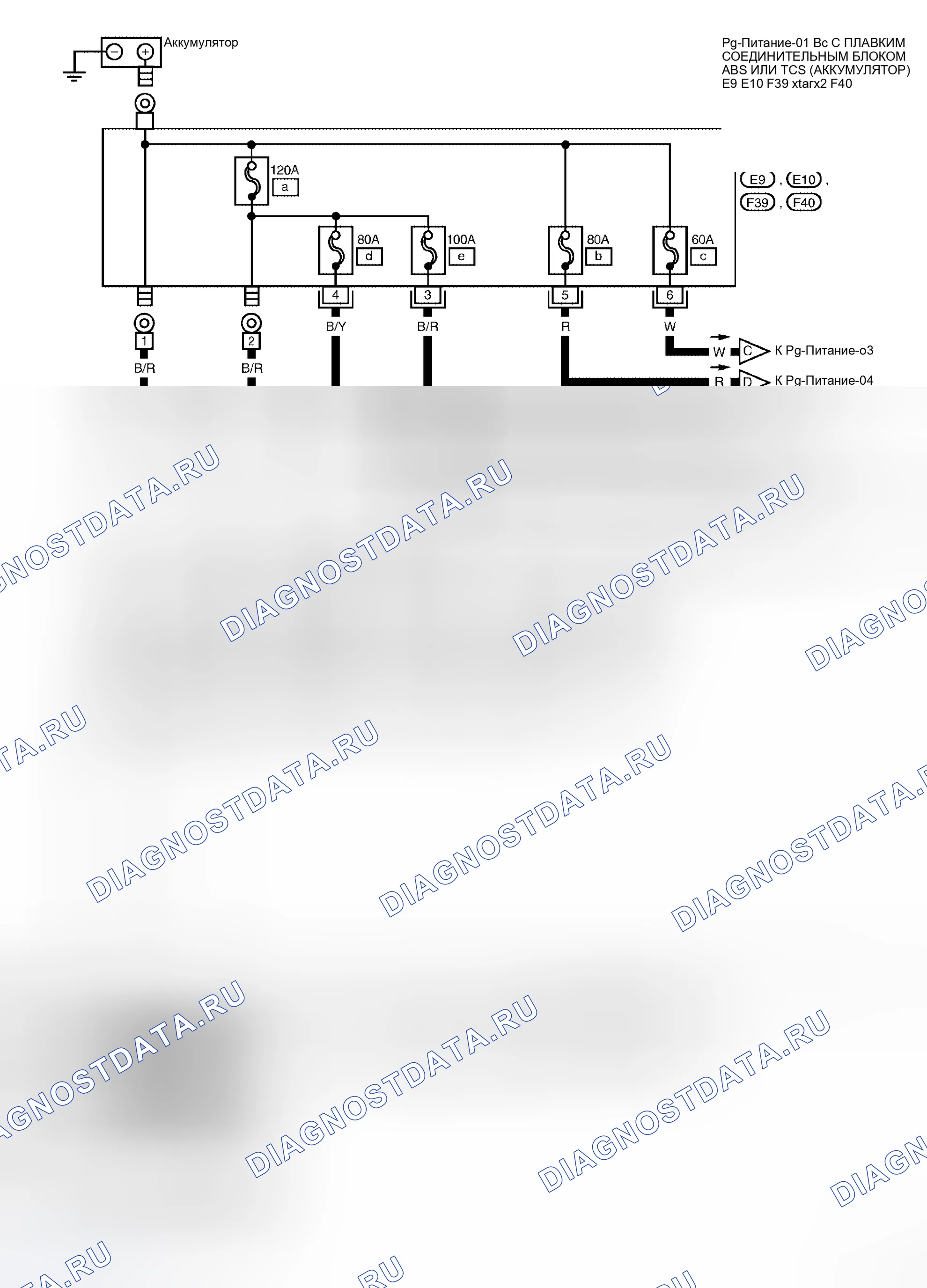 Рис. 8. Honda Mobilio I