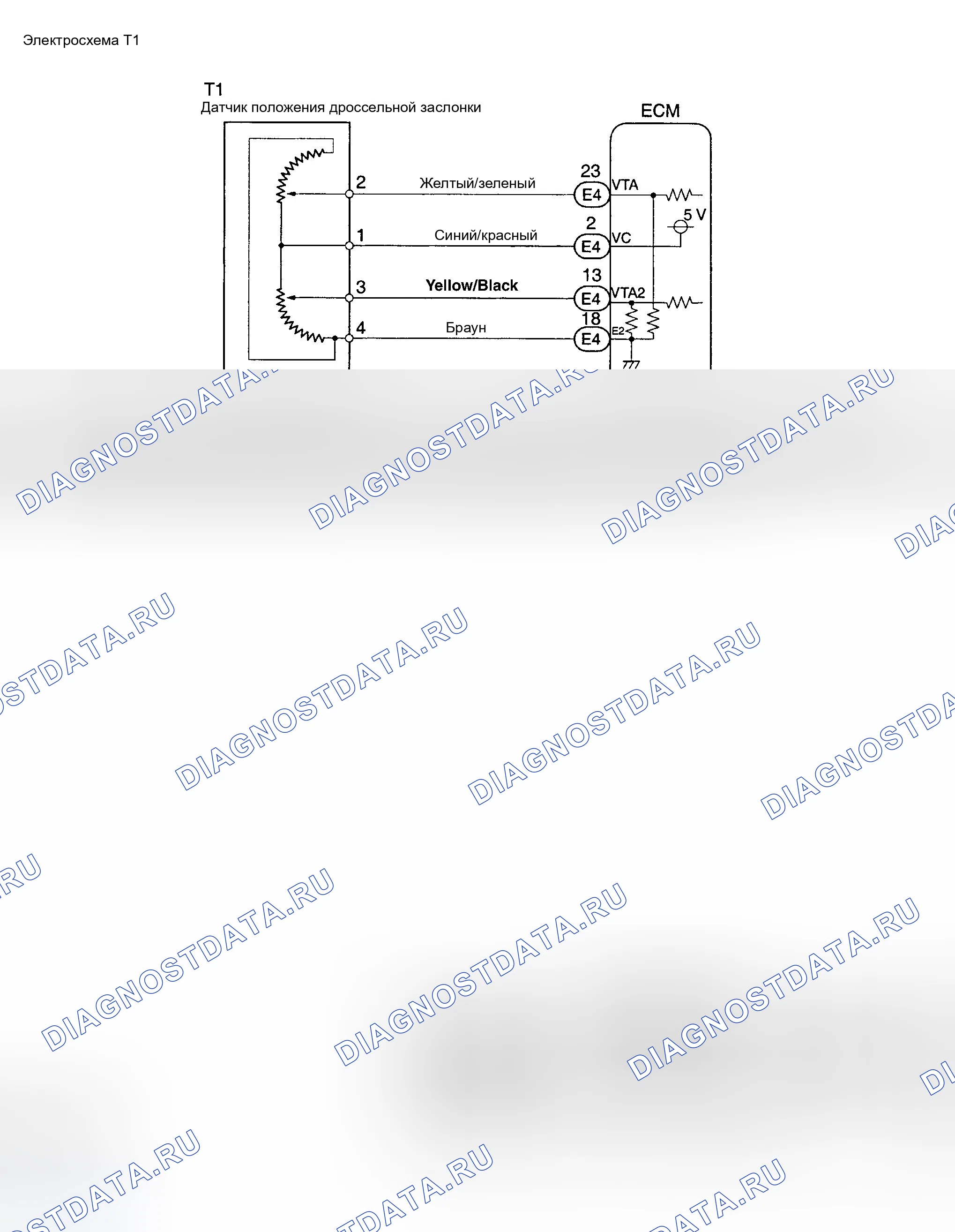 Рис. 643. Toyota MR2 W30