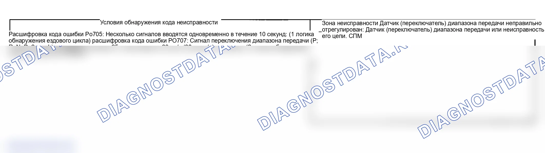 Рис. 241: расшифровка кода ошибки Условие обнаружения и Trouble Area (Обнаружение состояния и зоны неисправности расшифровка кода ошибки). Suzuki Grand Vitara I рестайлинг