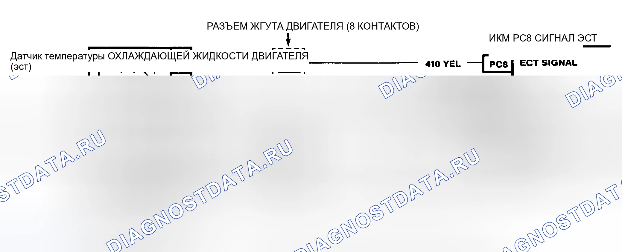 Рис. 309: расшифровка кода ошибки 14, Принципиальная схема (дизельное топливо серии C и K) Предоставлено General Motors Corp.. Chevrolet Sportvan G30 