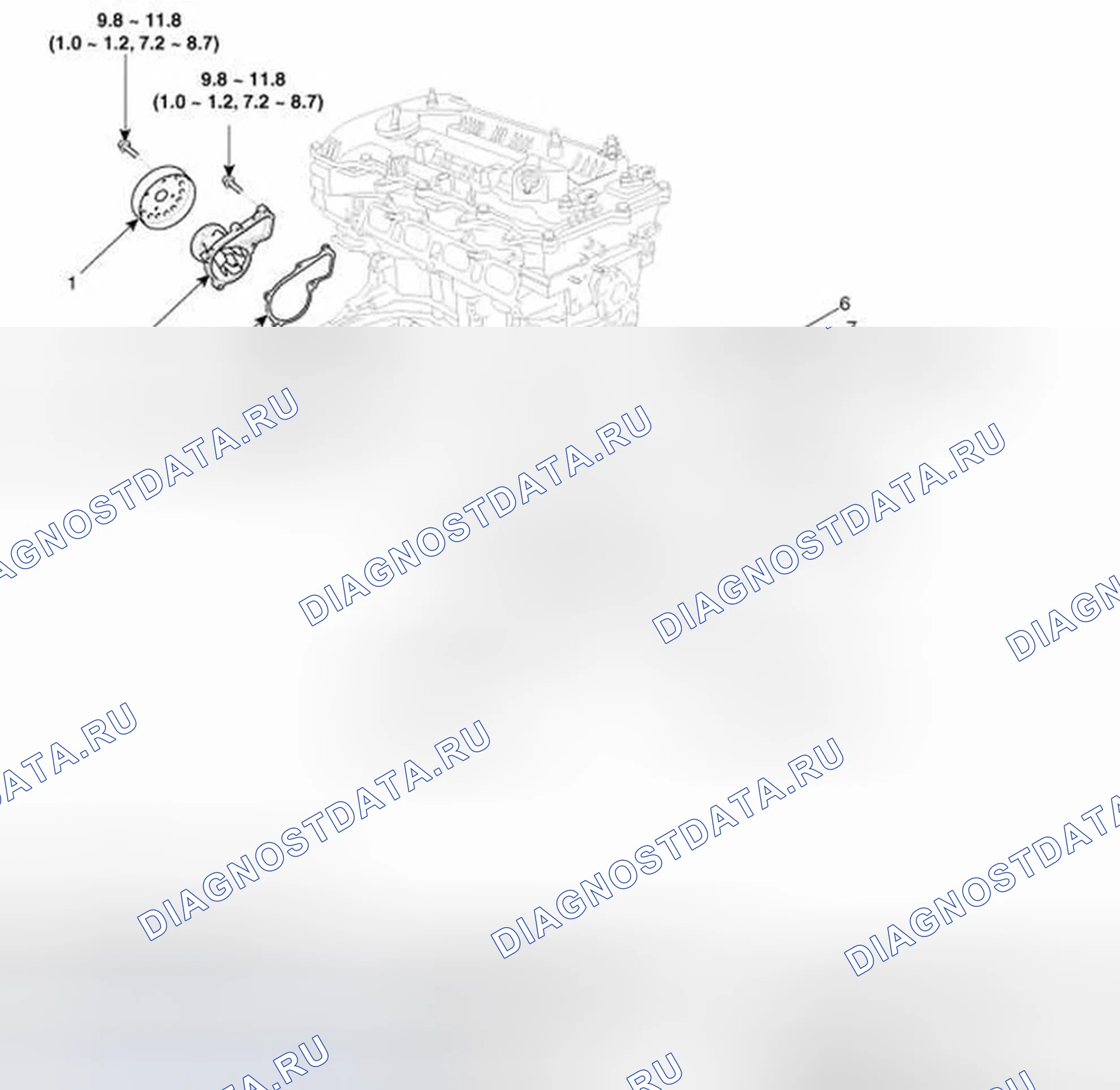 Рис. 25: Компоненты. Hyundai Elantra V