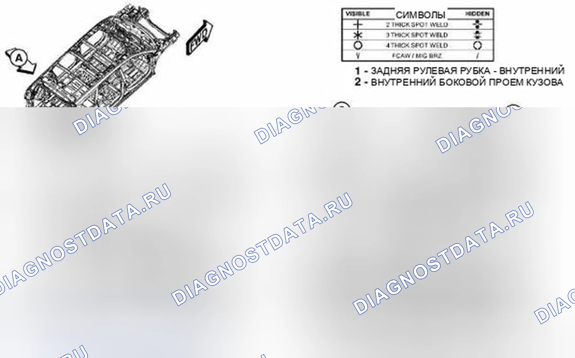 Рис. 293. Dodge Journey I