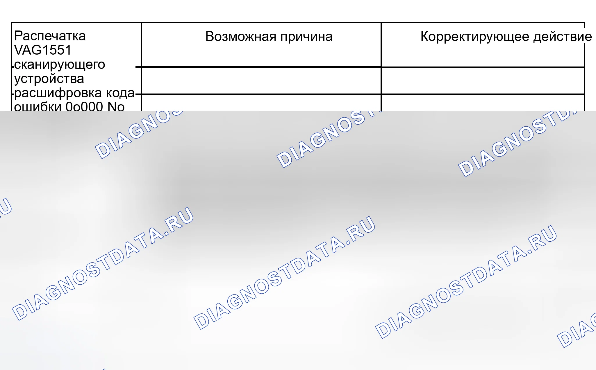 Рис. 176. Audi S8 D2 рестайлинг 2