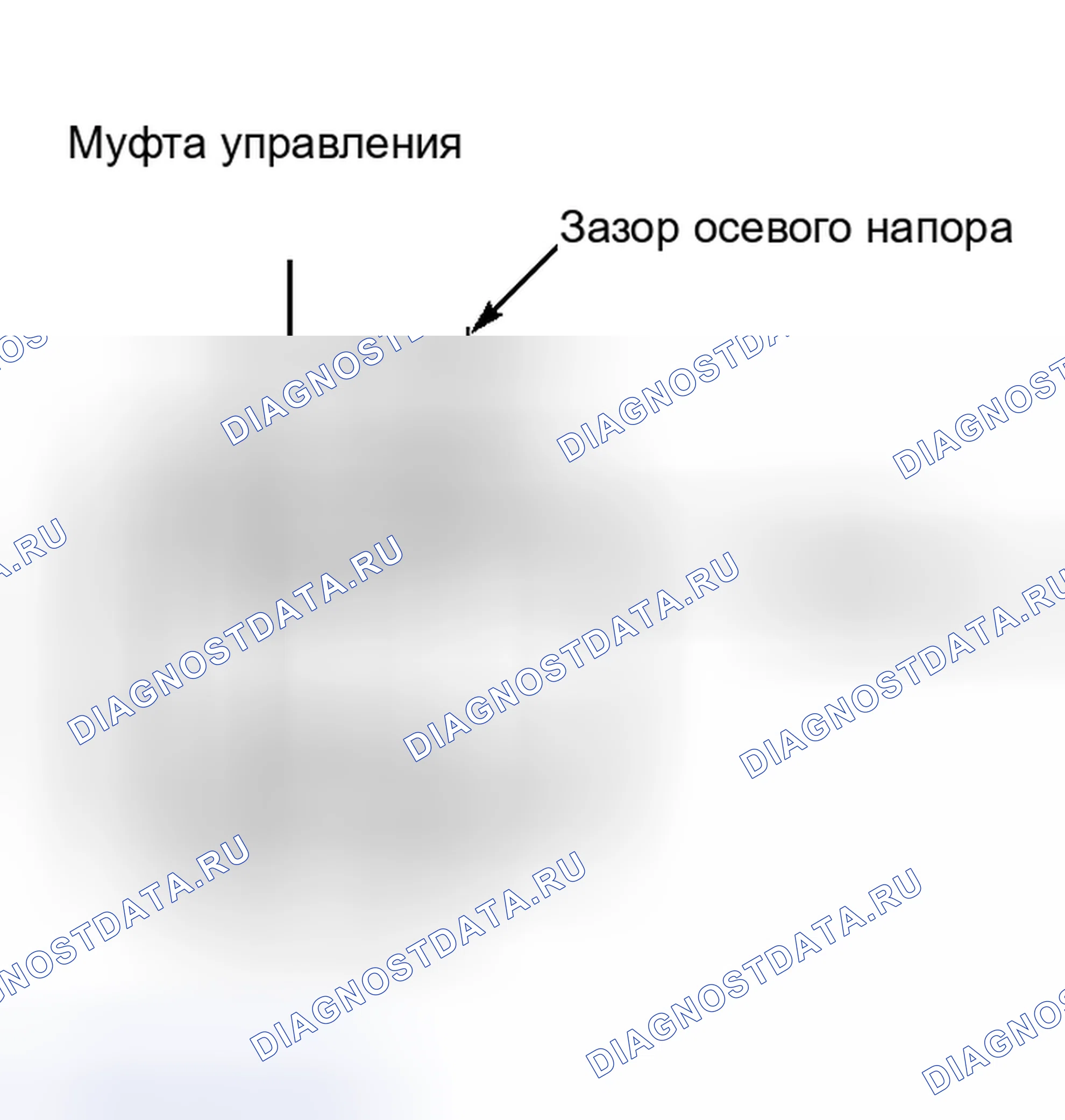 Рис. 3. Toyota Previa I
