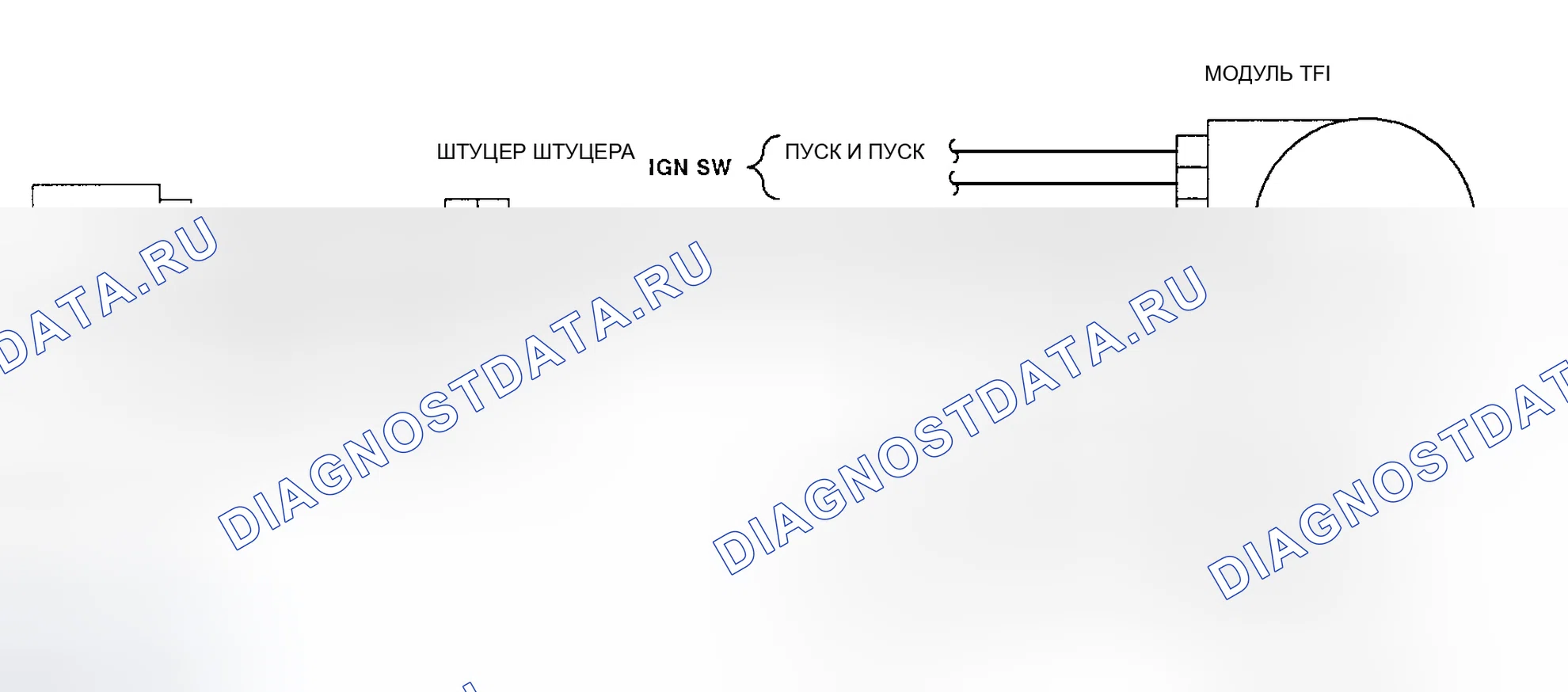 Рис. 2. Ford Taurus I
