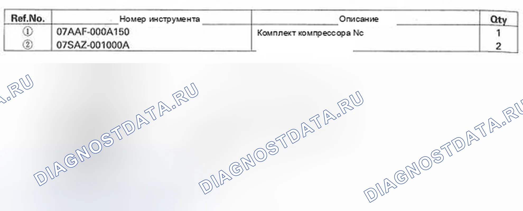 Рис. 1: Специальные инструменты. Honda Element YH2 рестайлинг