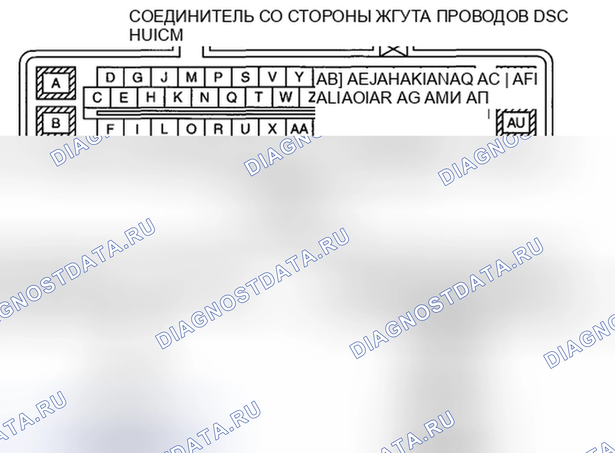 Рис. 64: Процедура диагностики. Honda CR-V IV рестайлинг