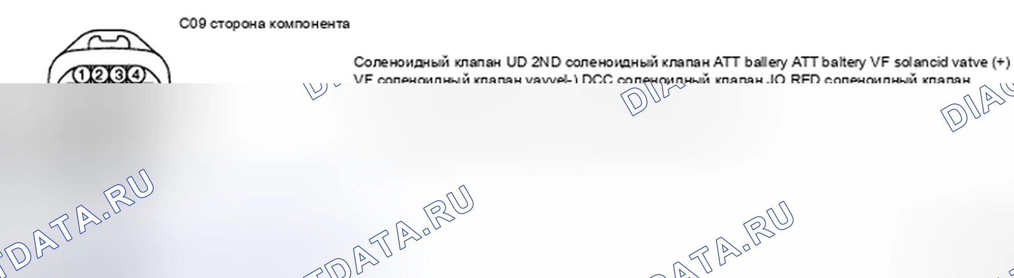 Рис. 61: ПРОВЕРКА КОМПОНЕНТОВ. Hyundai Santa Fe II