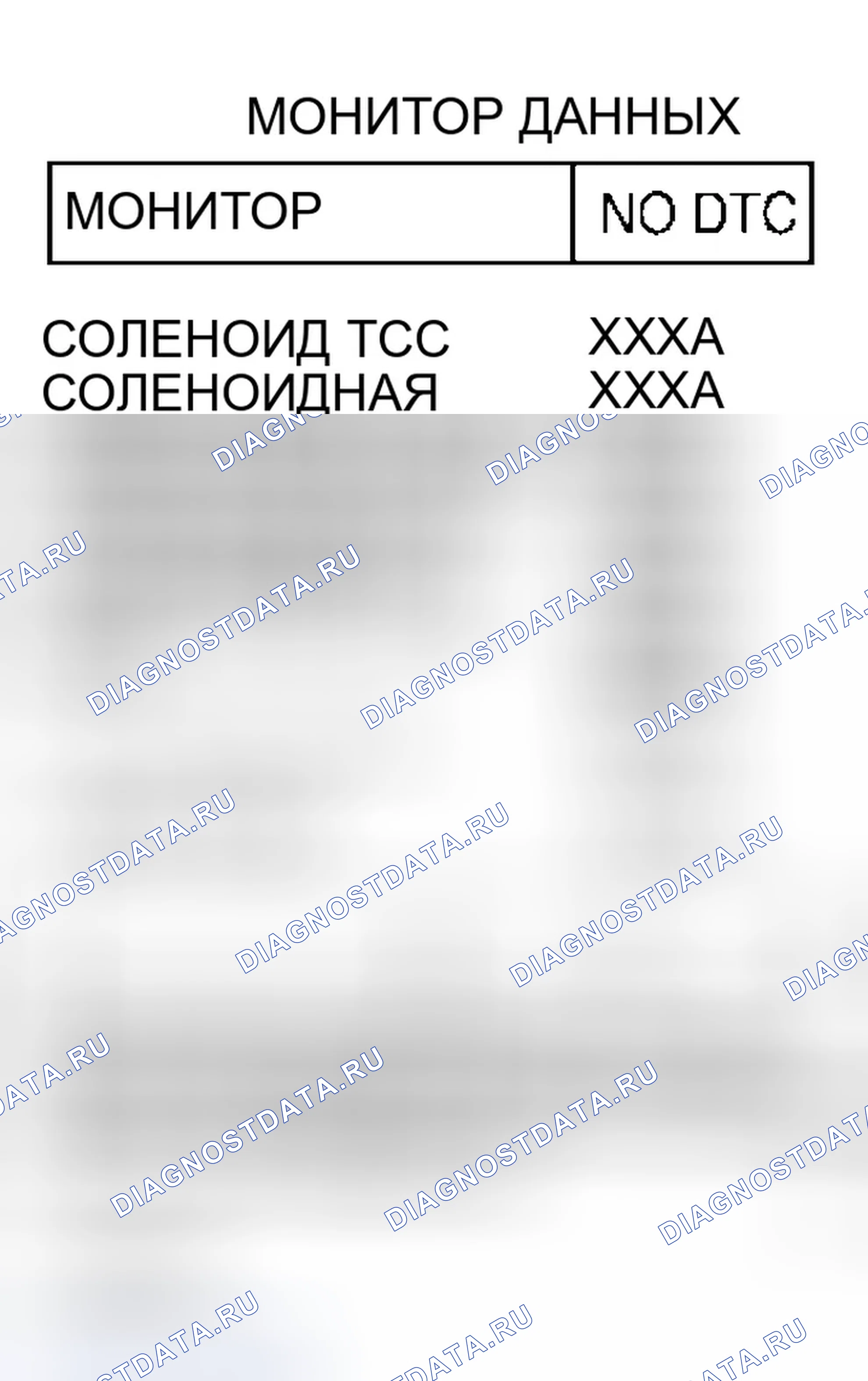 Рис. 392: Диагностическая процедура. Infiniti QX56 I