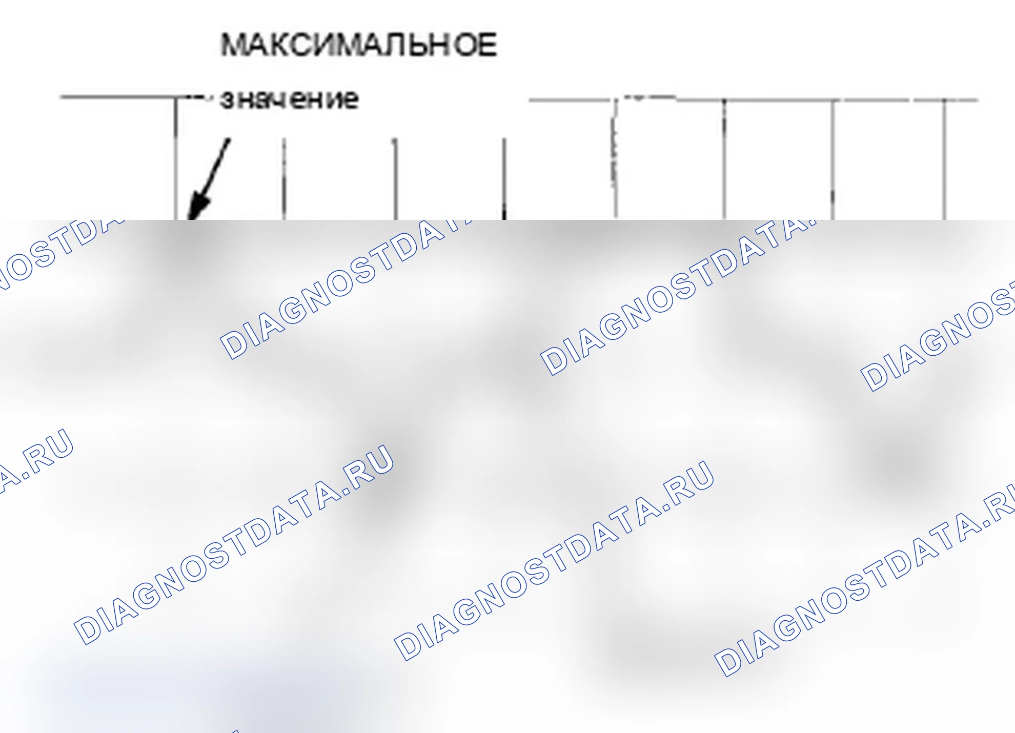 Рис. 71: P1458 расшифровка кода ошибки: Проблема диапазона/производительности цепи датчика FTP. Acura TL IV рестайлинг