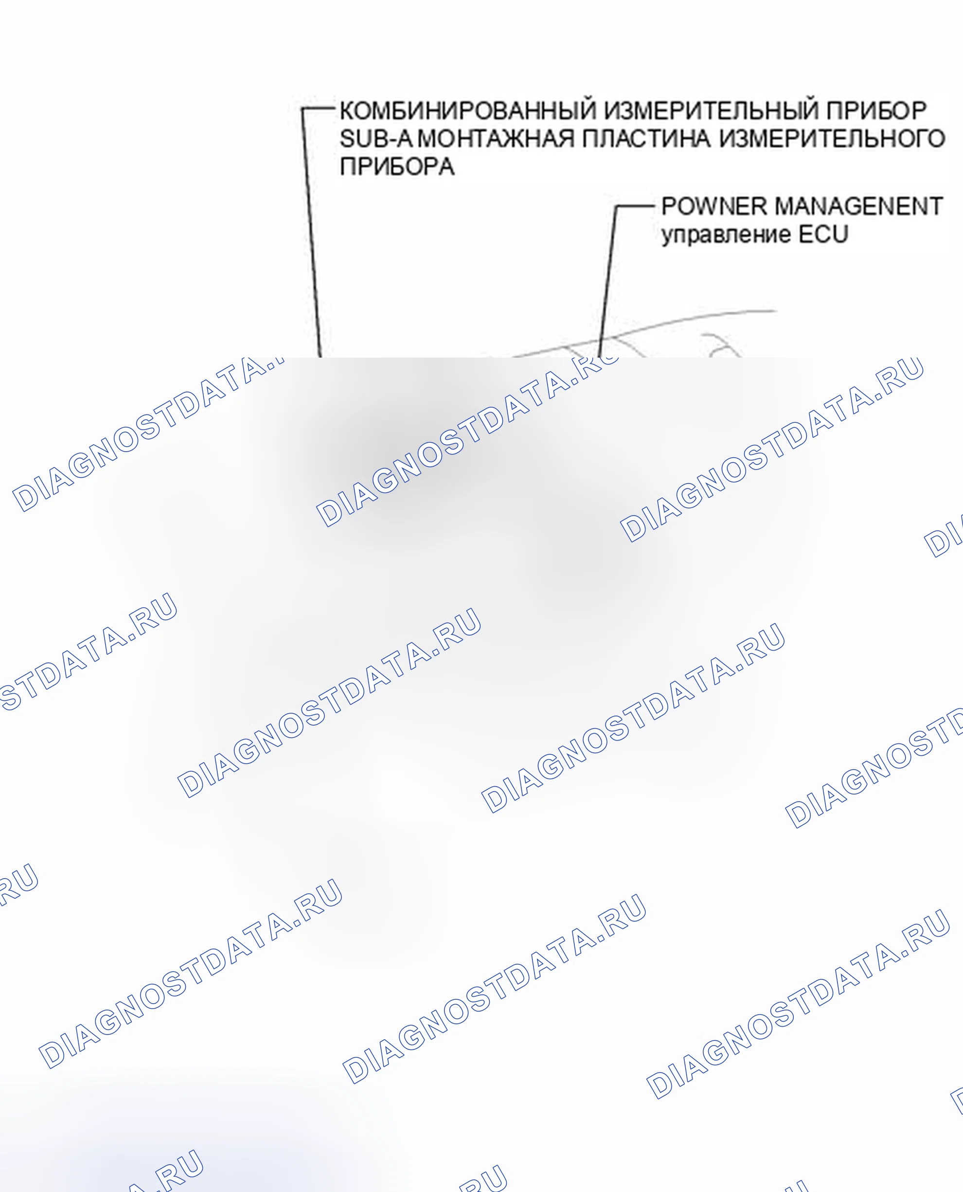 Рис. 30: ИЛЛЮСТРАЦИЯ. Toyota Prius V I