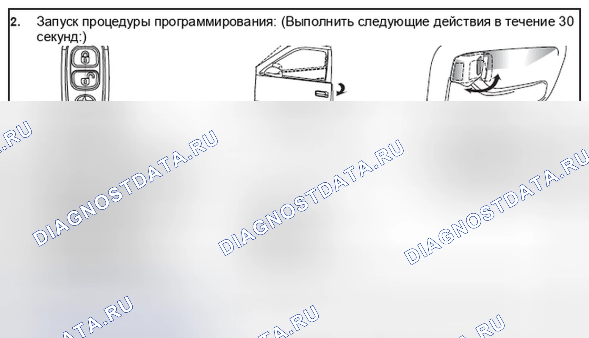 Рис. 90. Scion xA I