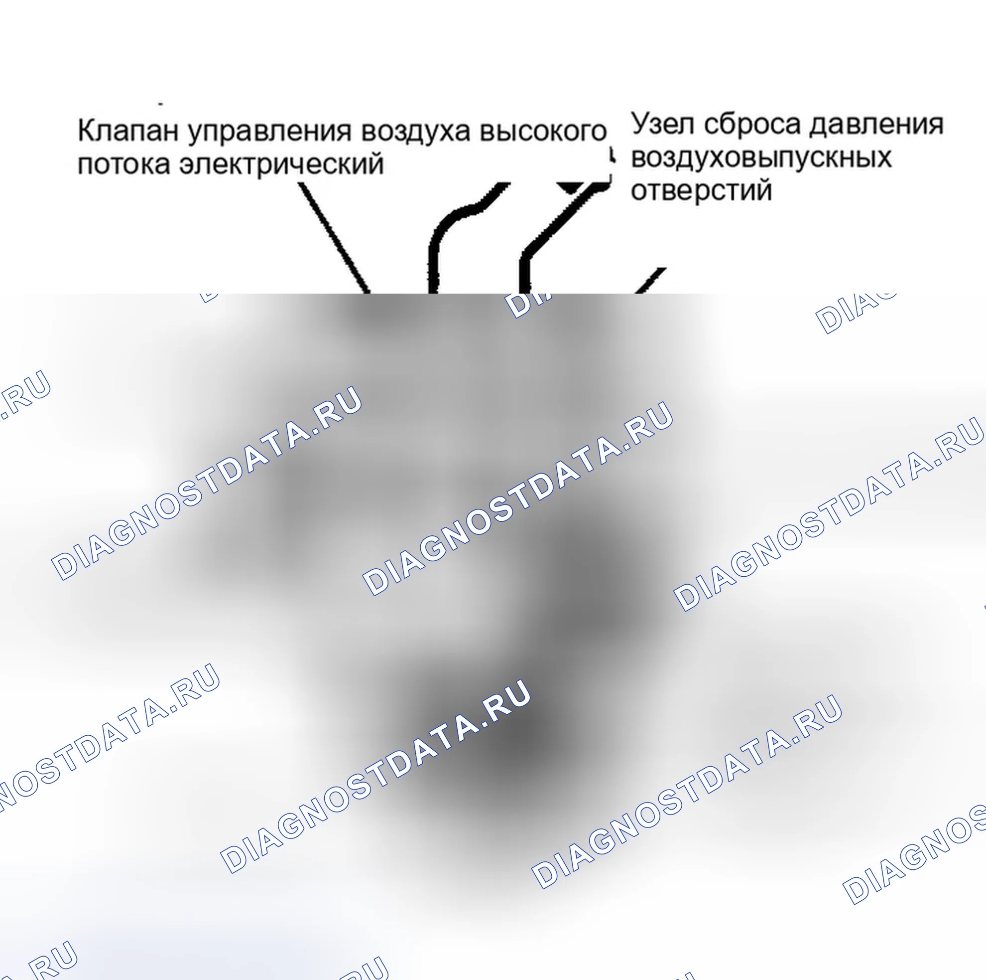 Рис. 2: Клапаны управления электрическим воздухом (EAC) с предохранительной трубкой. GMC Pickup C3500 