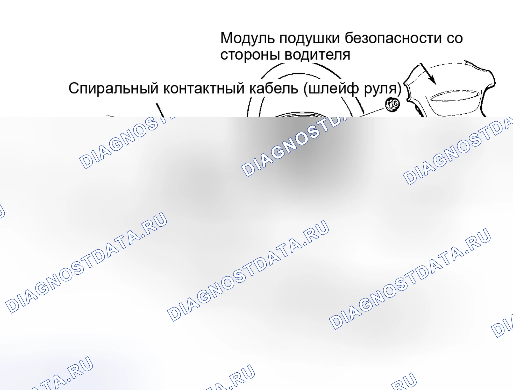 Рис. 8. Honda FR-V I