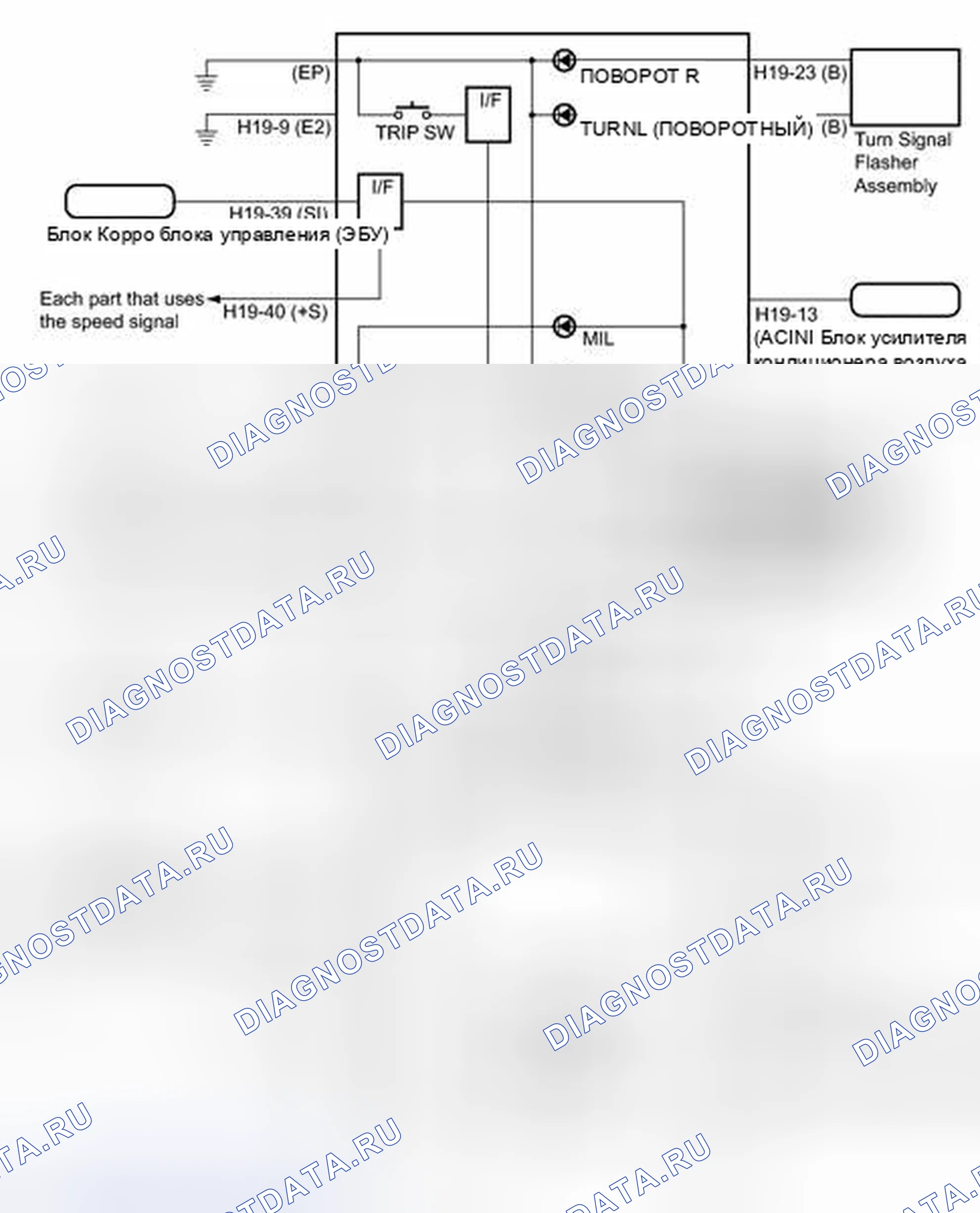 Рис. 3. Lexus CT I