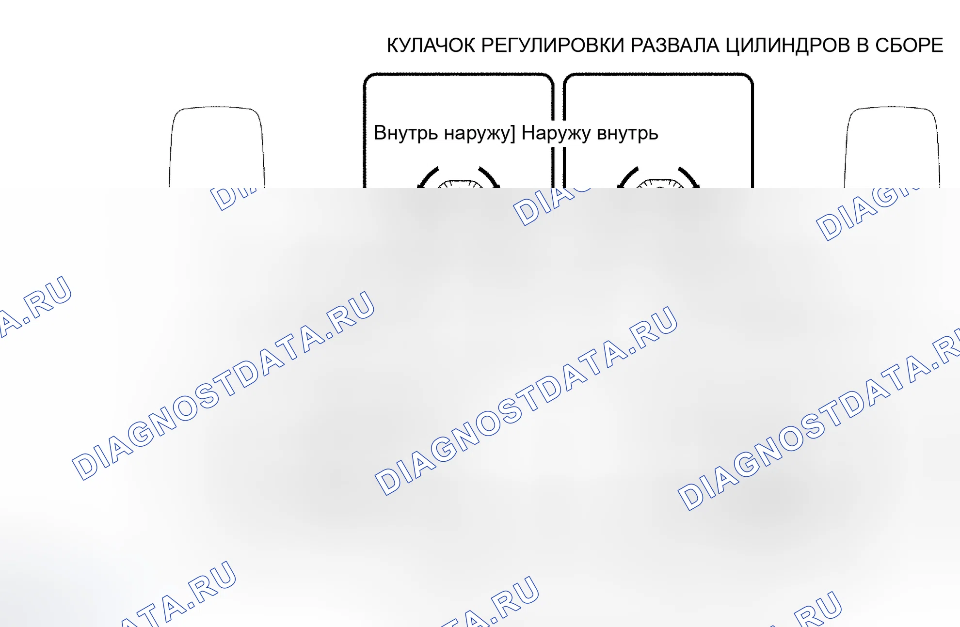 Рис. 7. Scion tC II