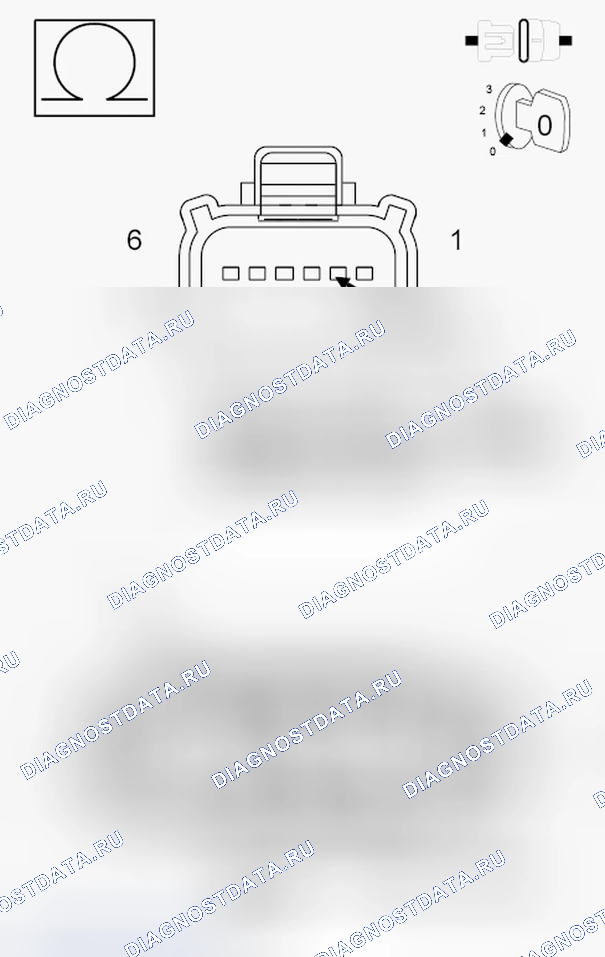 Рис. 9. Dodge Durango III