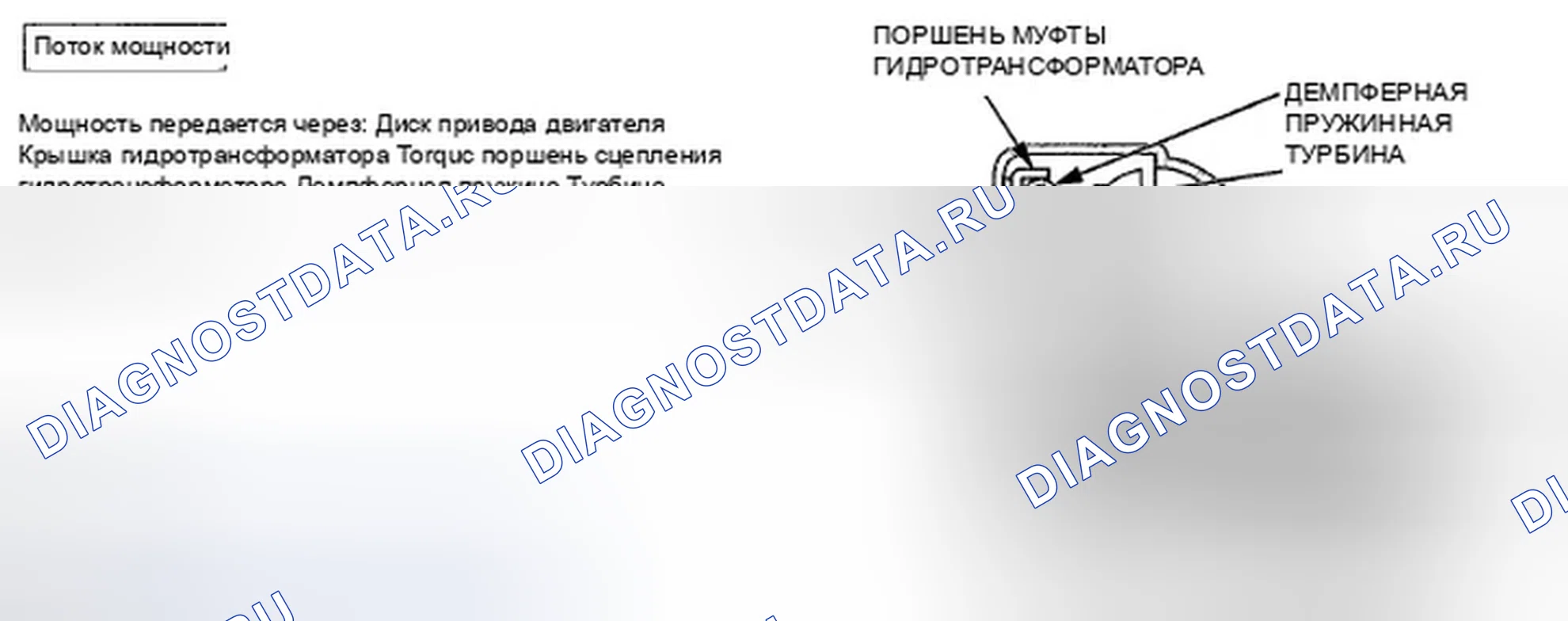 Рис. 585: Включение блокировки сцепления гидротрансформатора (включение сцепления гидротрансформатора). Honda Crosstour I