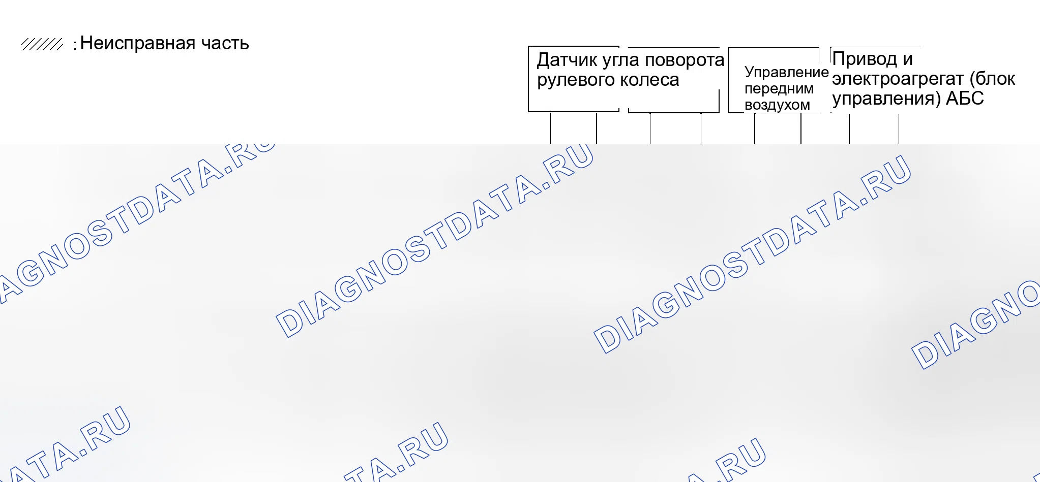 Рис. 448. Infiniti QX56 I