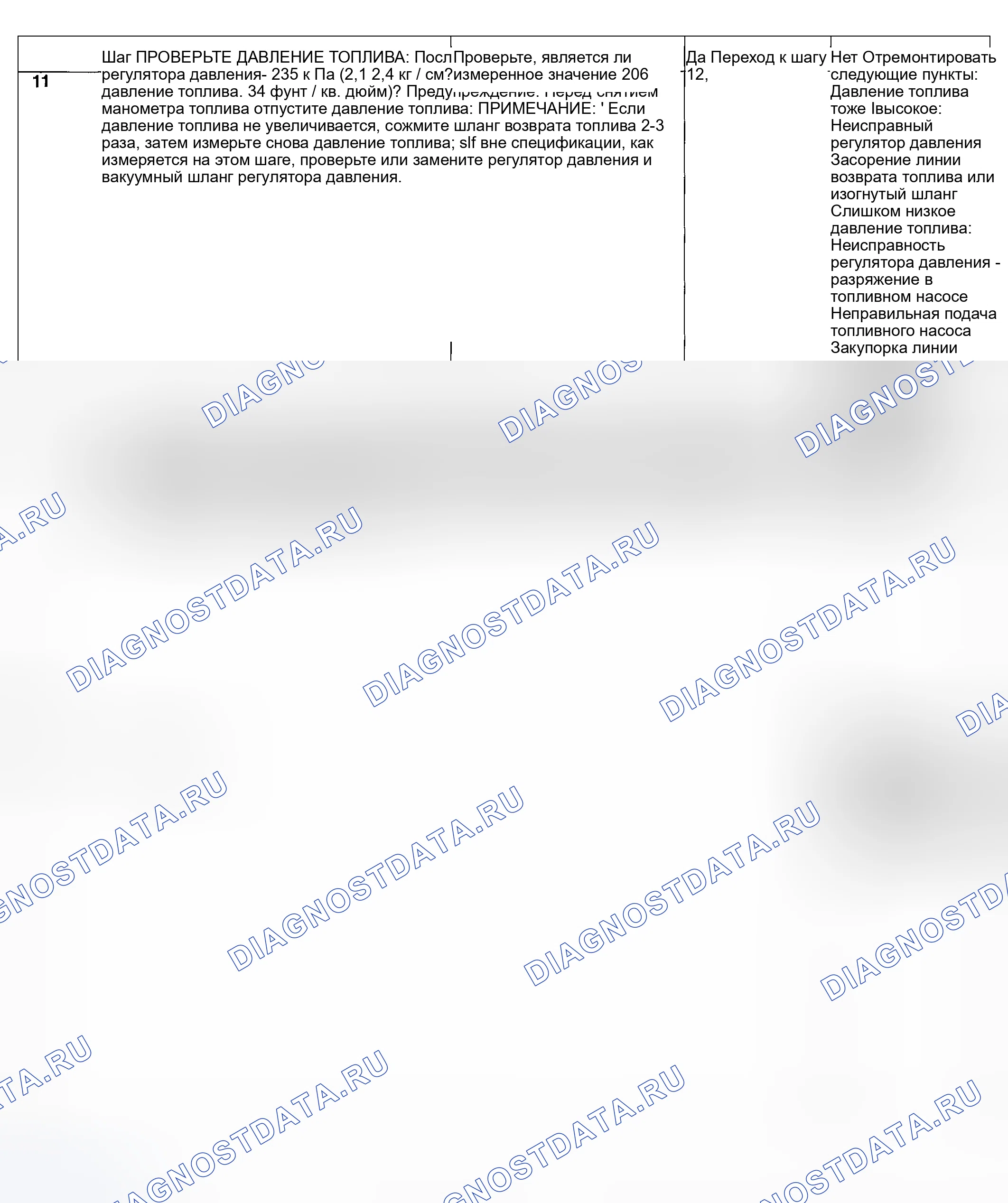 Рис. 1094. Hyundai Creta II