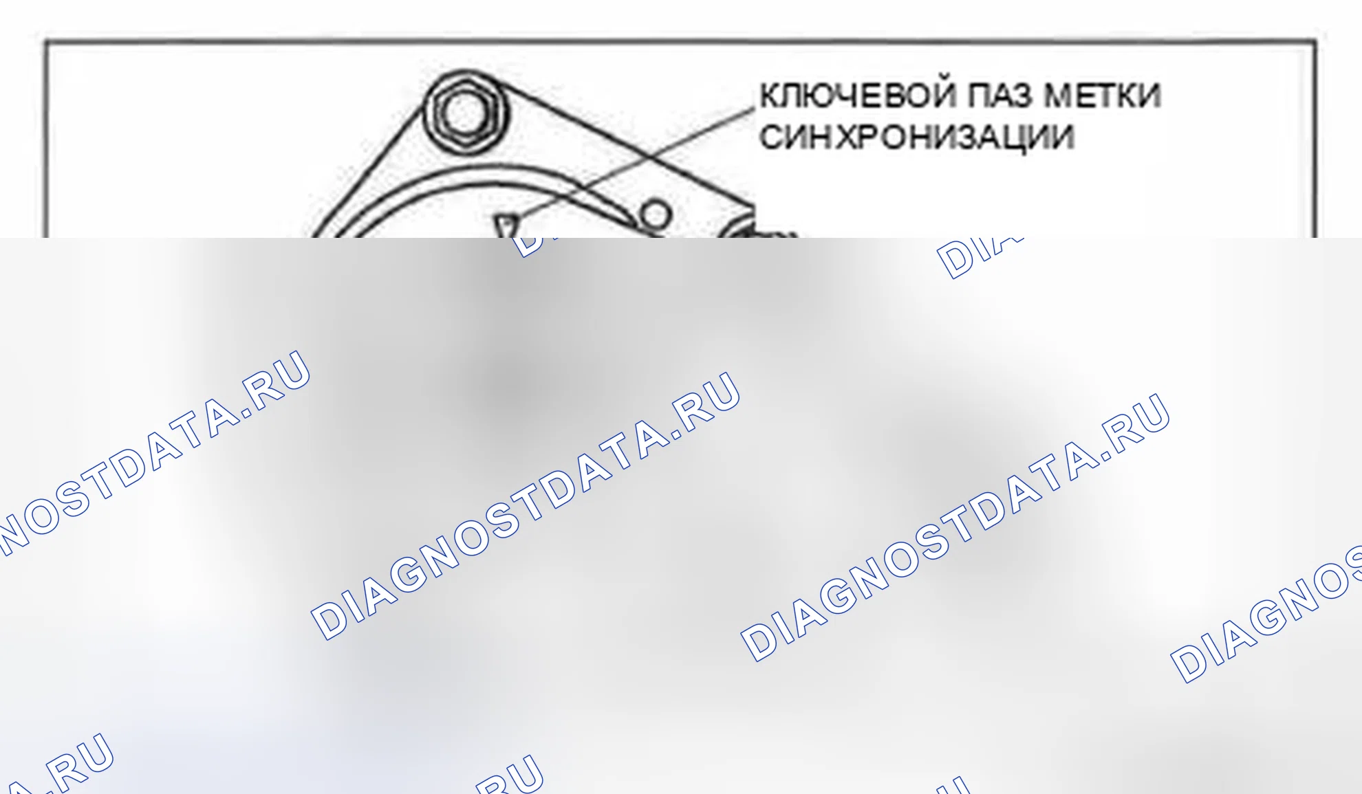 Рис. 145: Примечание к узлу цепи синхронизации. Audi Q8 I