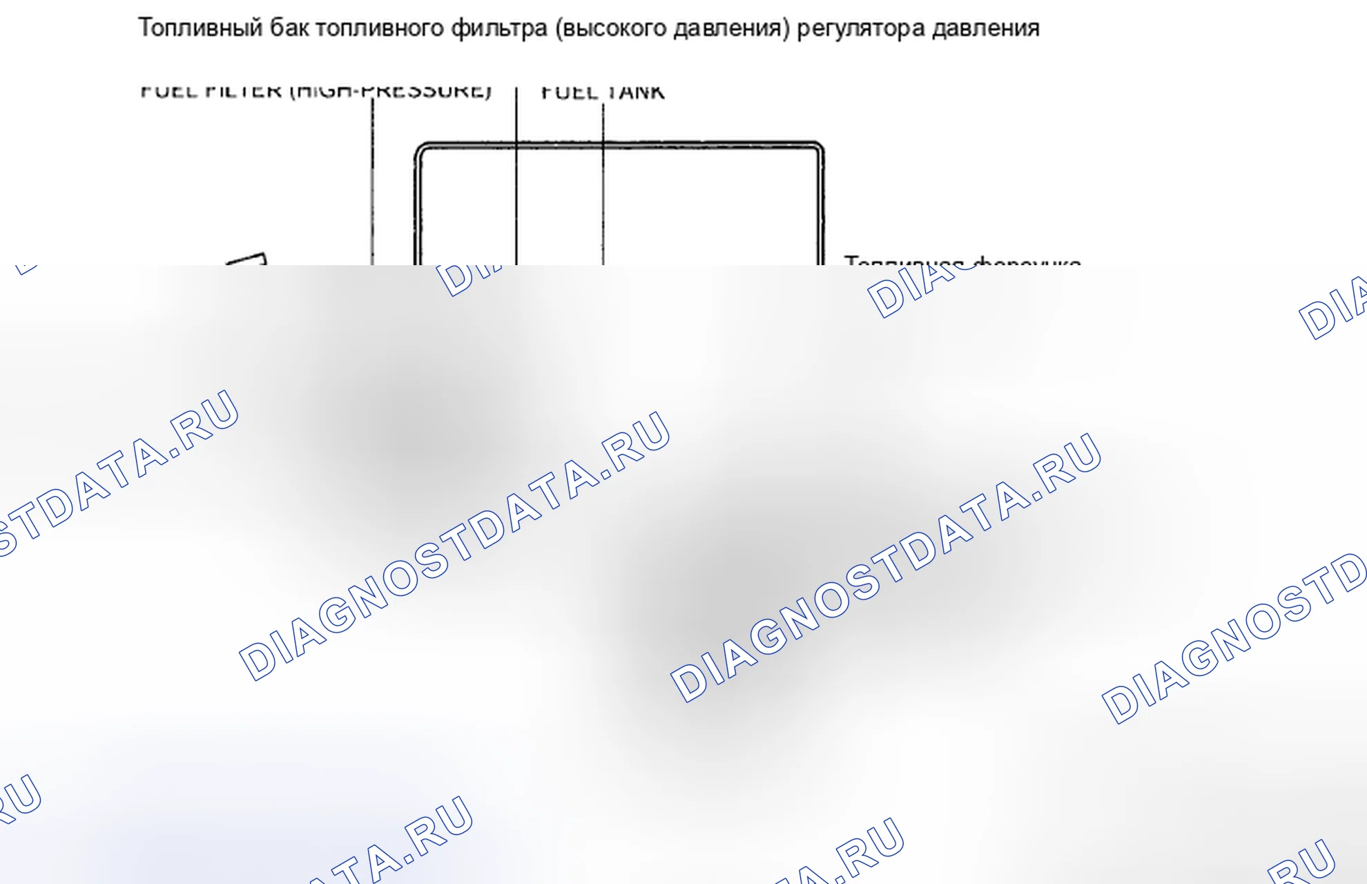 Рис. 3: БЛОК-СХЕМА ТОПЛИВНОЙ СИСТЕМЫ [L5]. Honda CR-V II рестайлинг