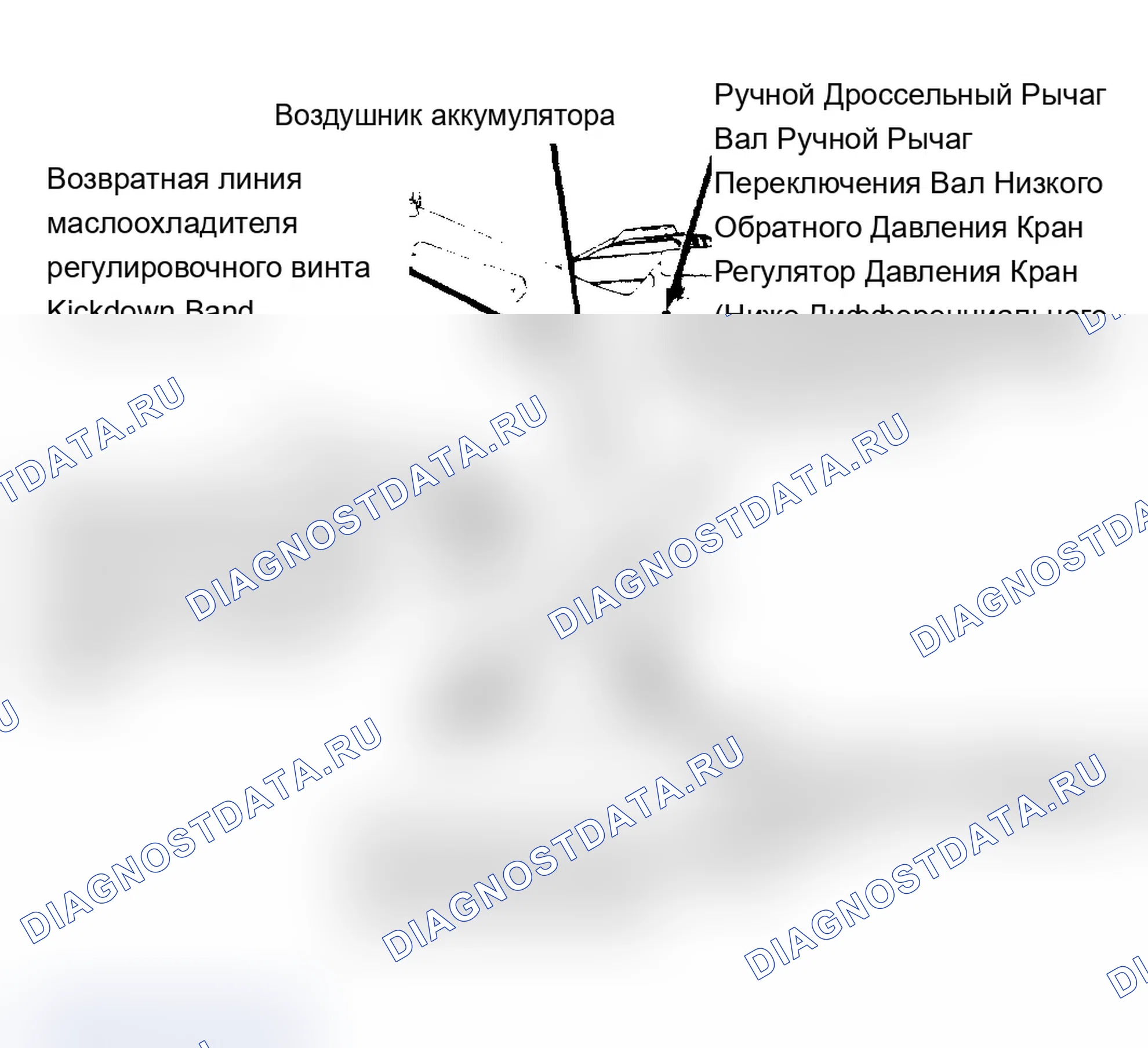 Рис. 59. Dodge Grand Caravan II