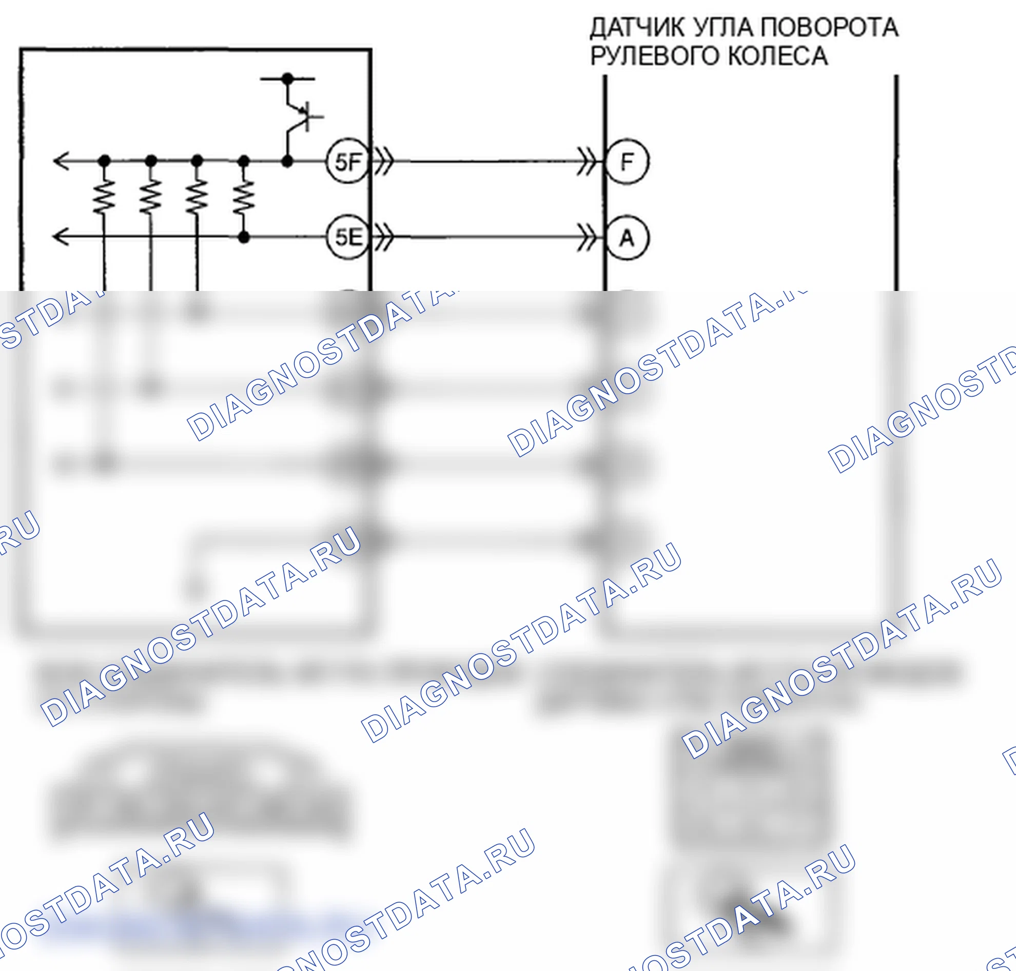 Рис. 44: расшифровка кода ошибки C0051:2F / C0052:11 / C0052:13 / C0053:11 / C0053:13 / xte GX5 / xa Gx6 / C0055:11 / C0055:13 [BCM] C0054:11 C0054:13. Mazda 6 GH рестайлинг