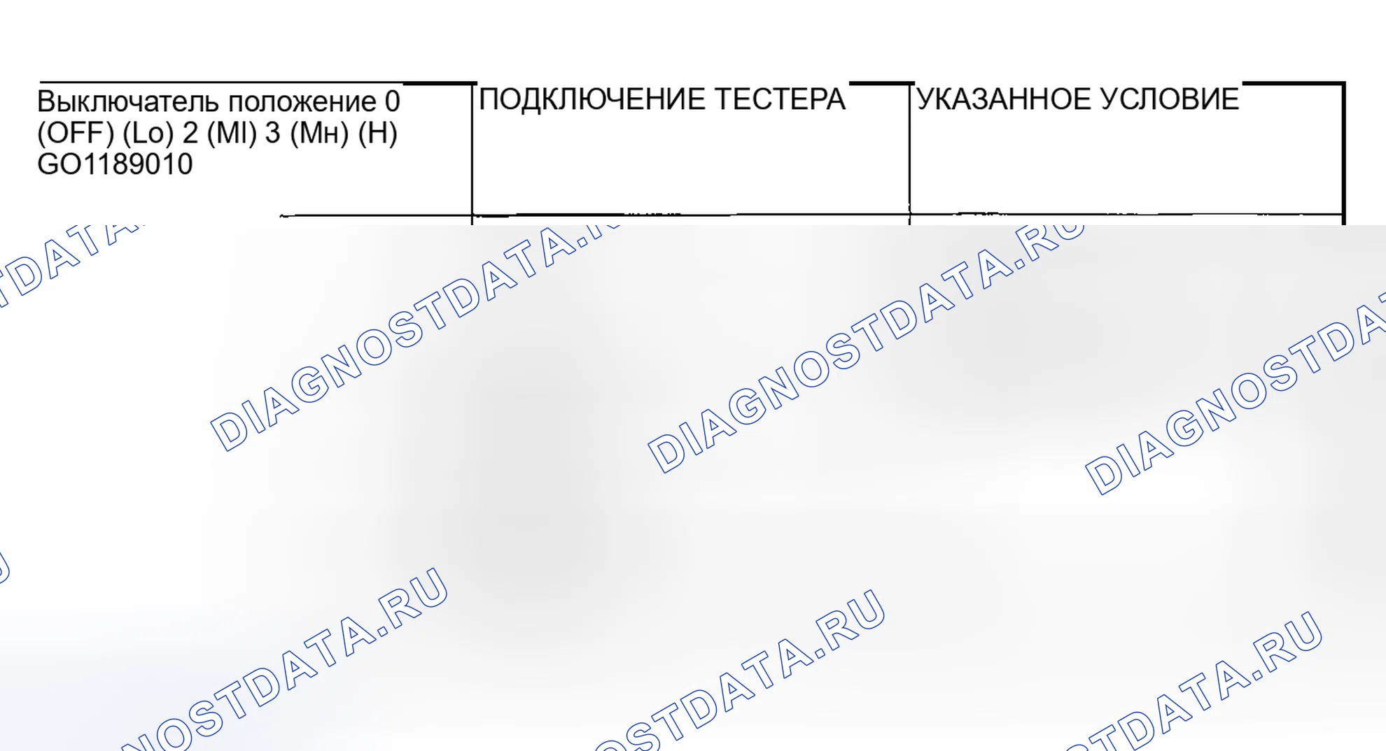 Рис. 8: Проверка целостности переключателя воздуходувки. Mitsubishi Montero III