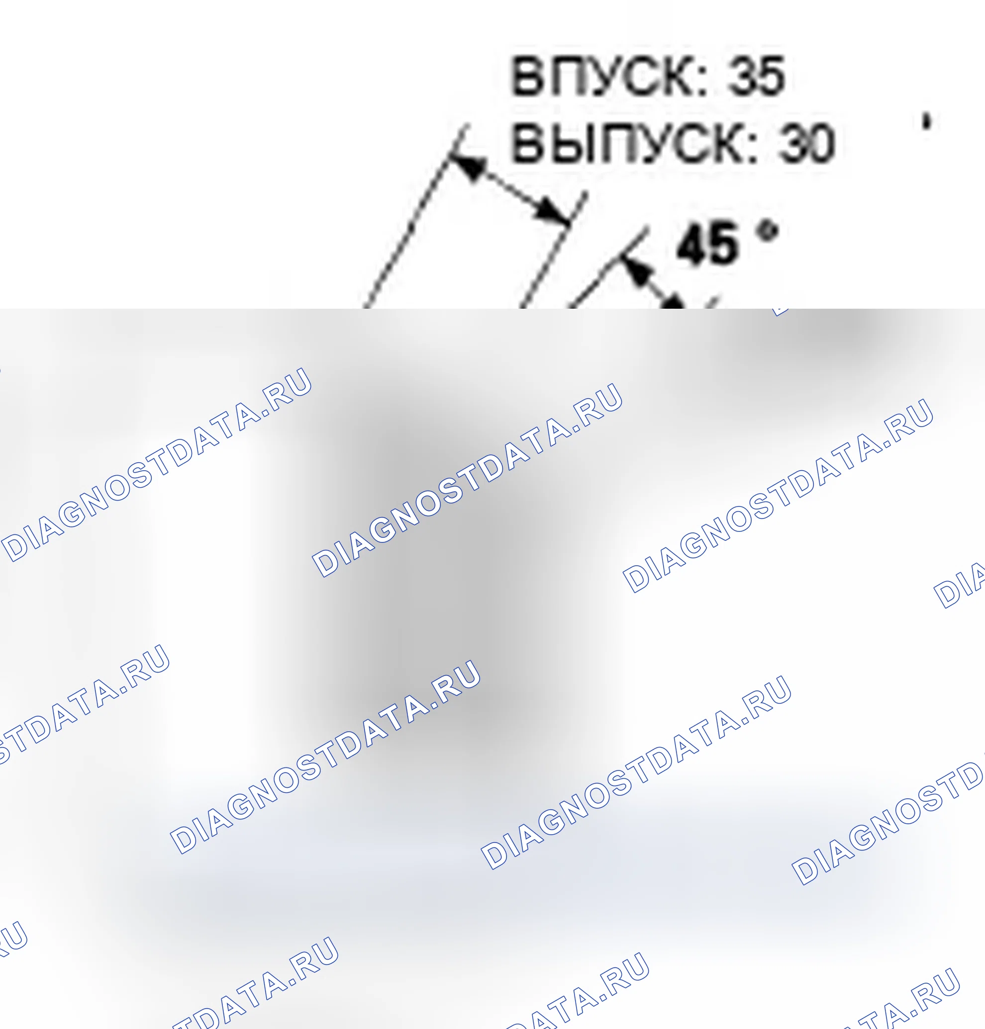 Рис. 257. Honda Civic VIII