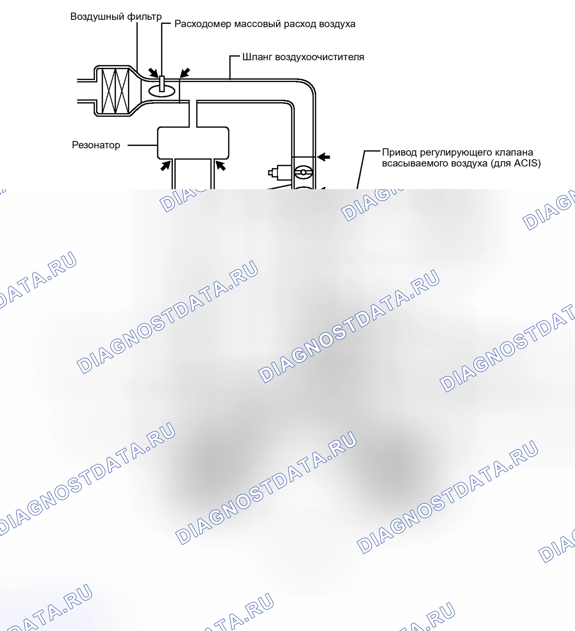 Рис. 424. Toyota Land Cruiser 200 рестайлинг