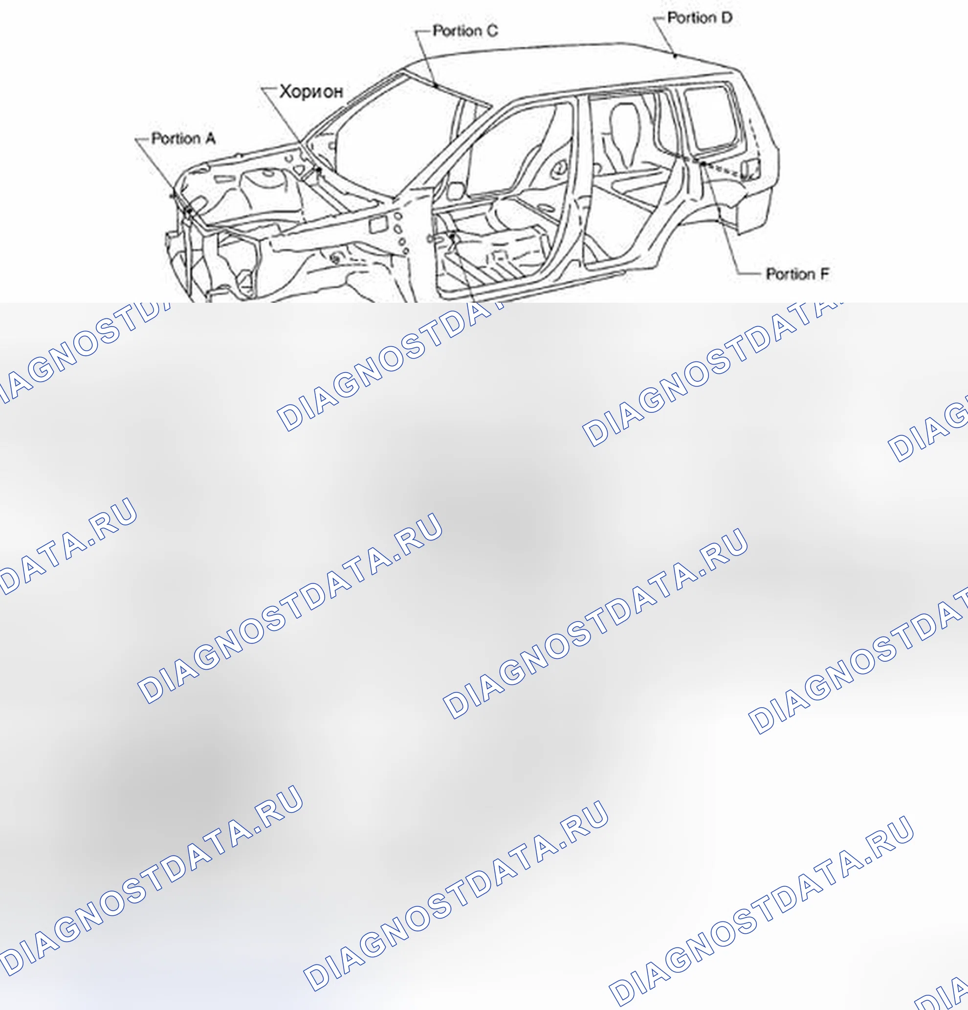 Рис. 168: ОТМЕТКИ ЦЕНТРА ТЕЛА. Nissan X-Trail I