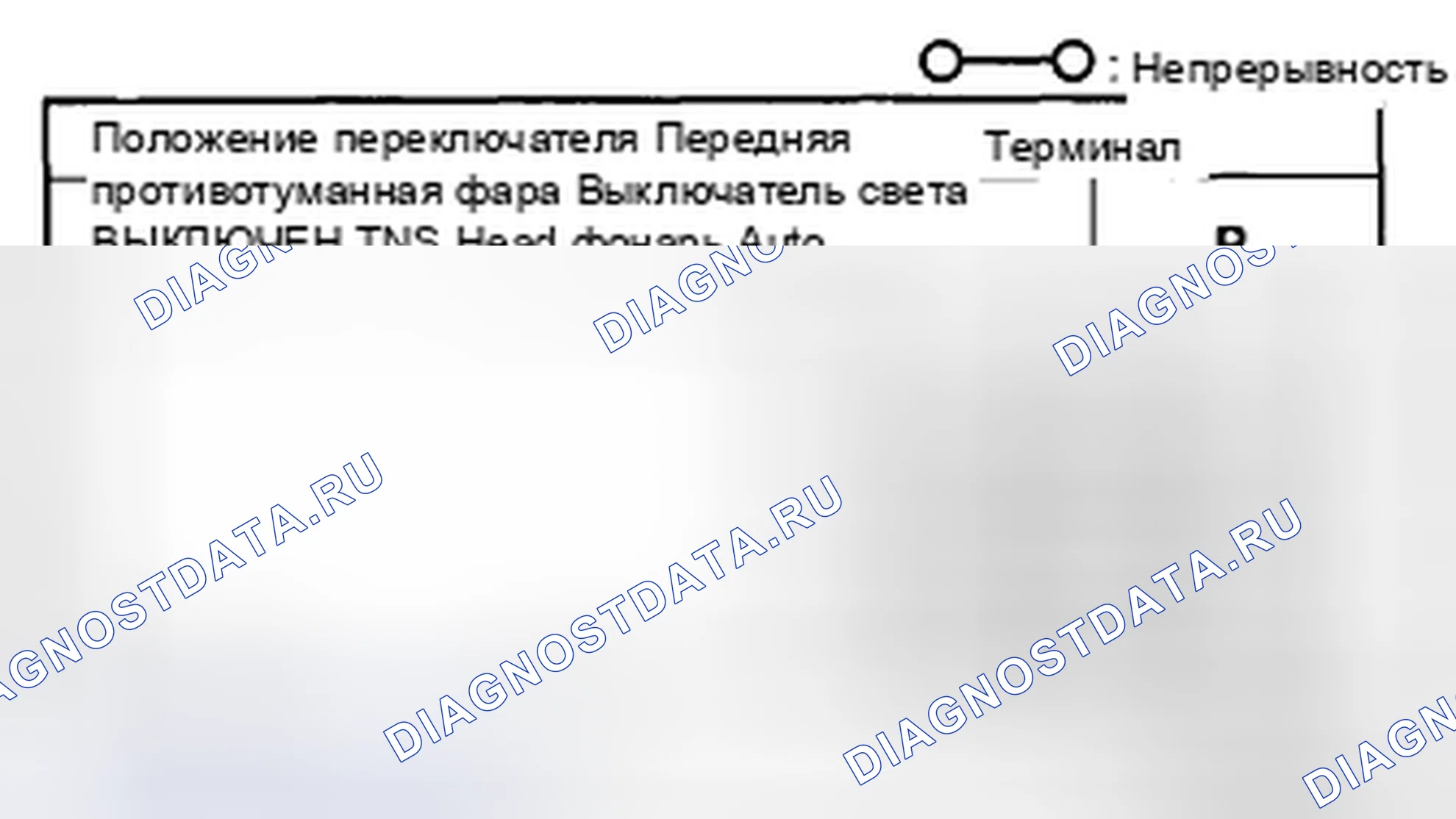 Рис. 24: ПРОВЕРКА ПЕРЕКЛЮЧАТЕЛЯ ПЕРЕДНЕГО ПРОТИВОТУМАННОГО ФОНАРЯ. Mazda CX-7 I