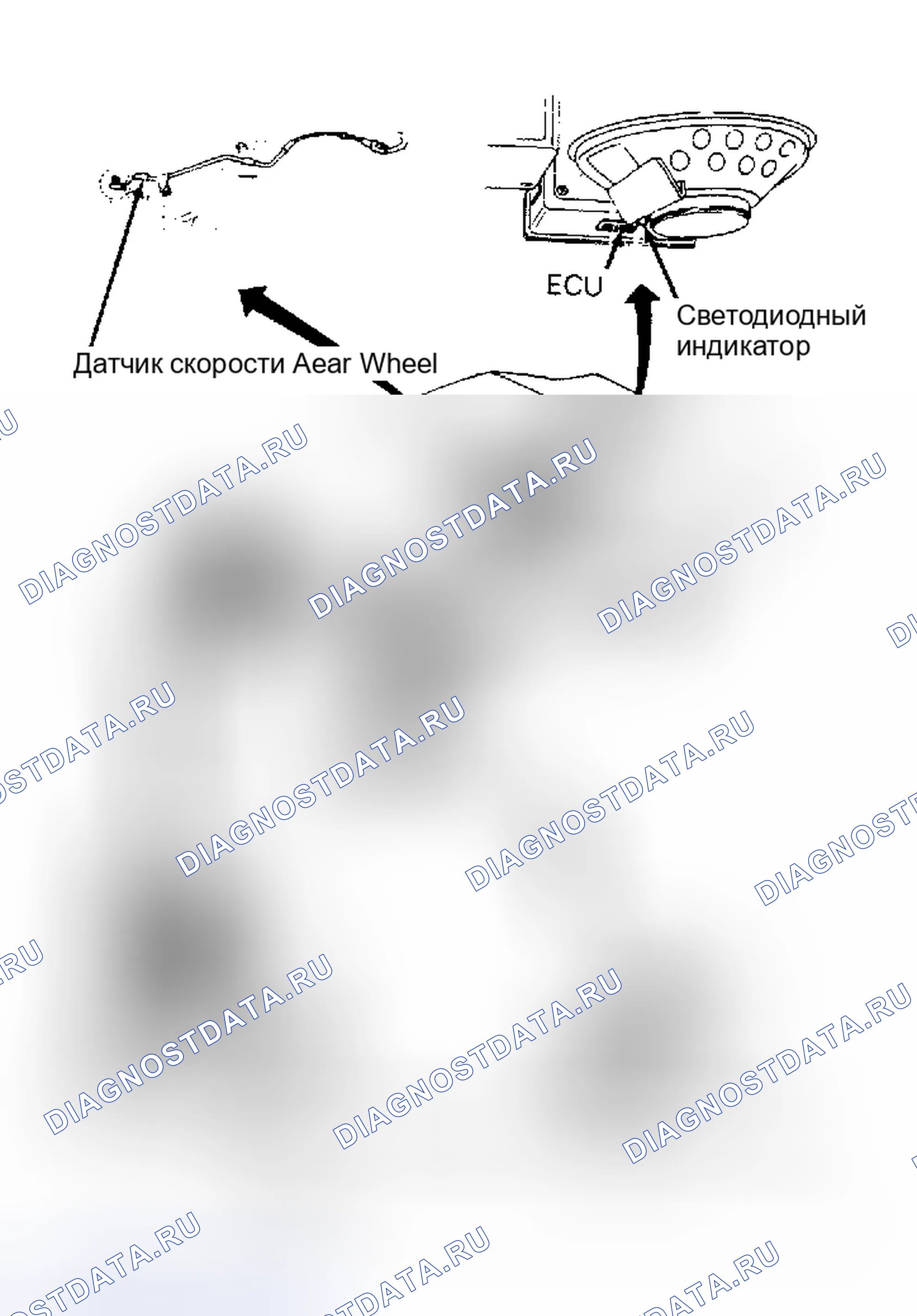 Рис. 1: ОПИСАНИЕ антиблокировочной системы и антипробуксовки (abs/tcs). Nissan Stanza III